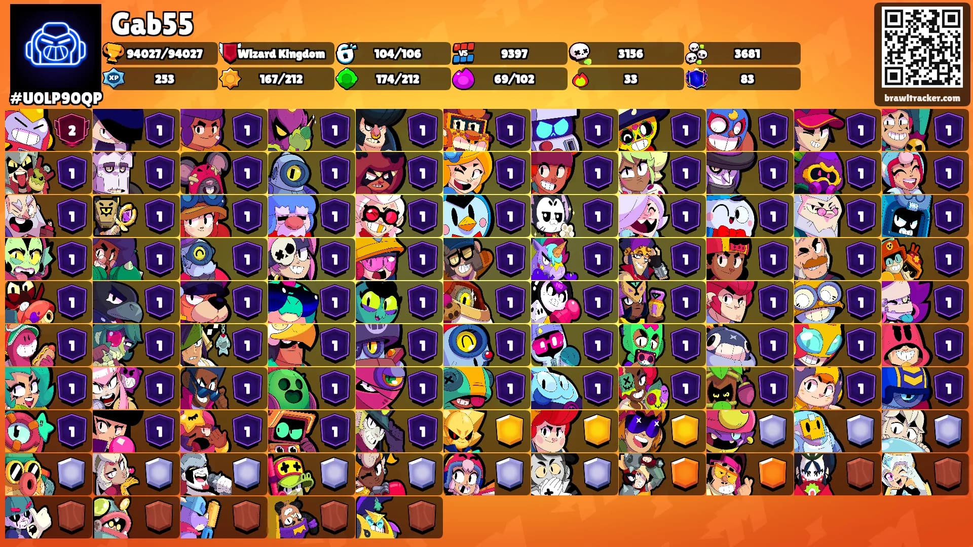 Gab55's Ranks