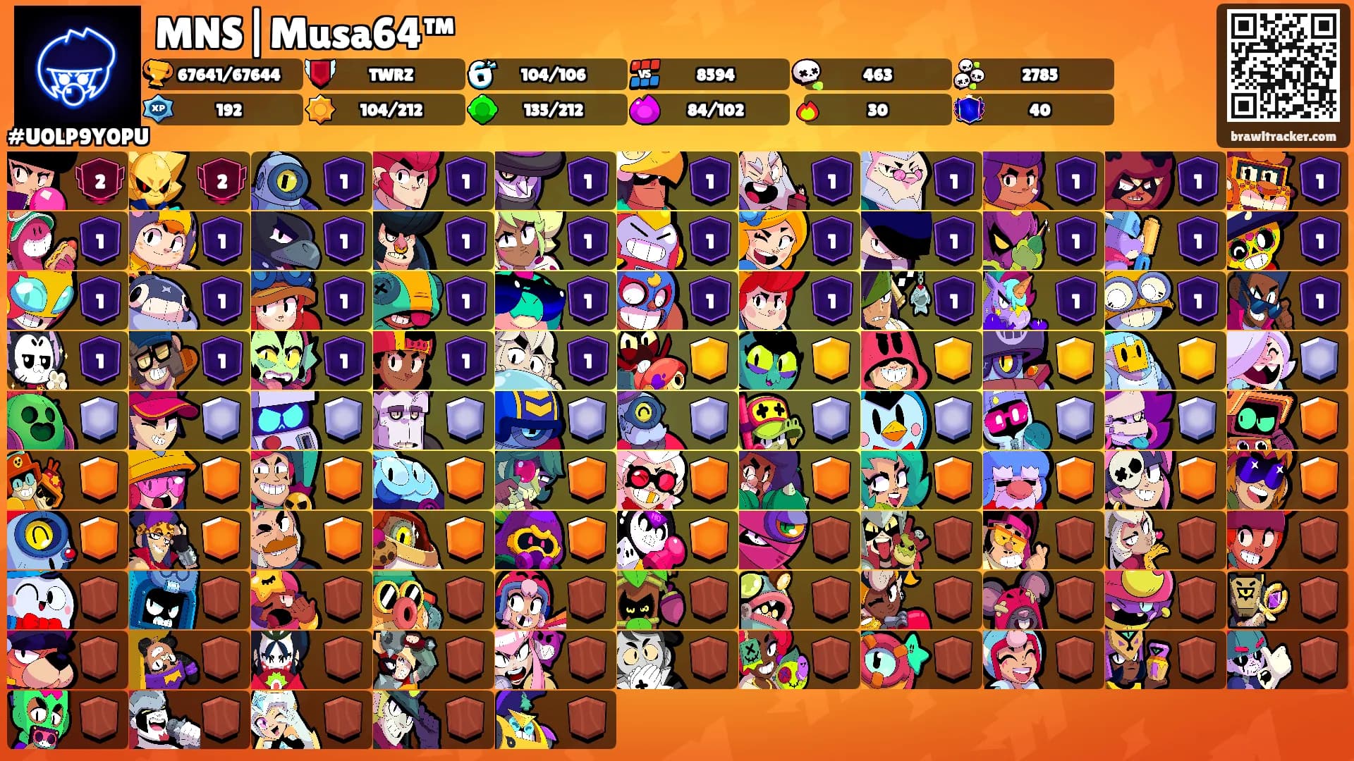 MNS|Musa64™'s Ranks