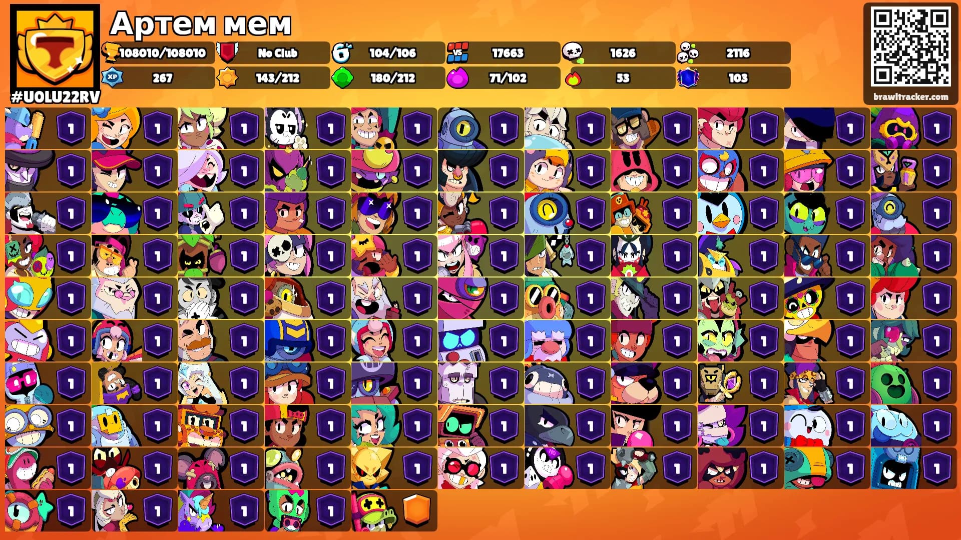 Артем мем's Ranks