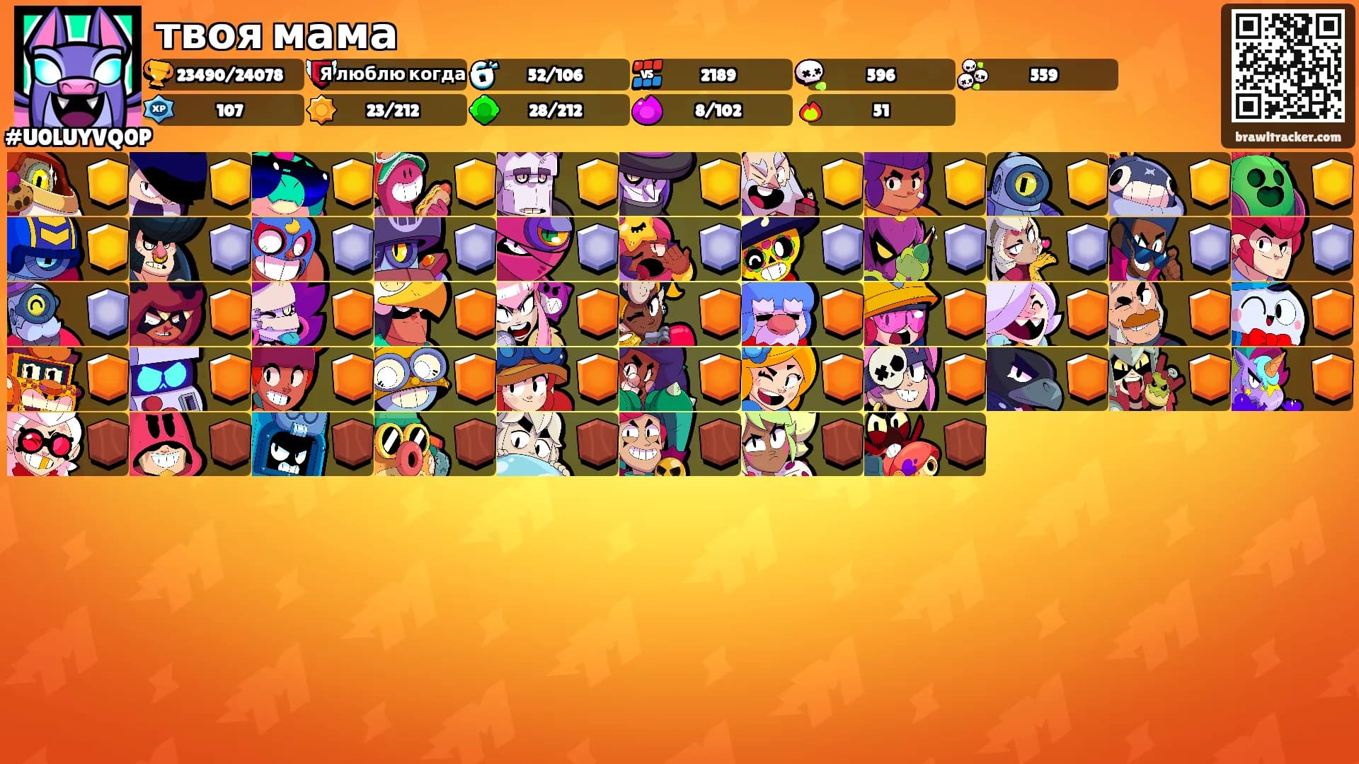 твоя мама's Ranks
