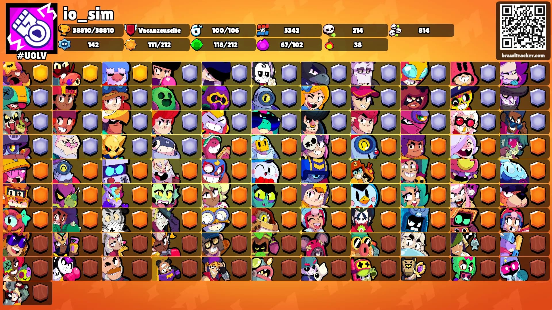 io_sim's Ranks
