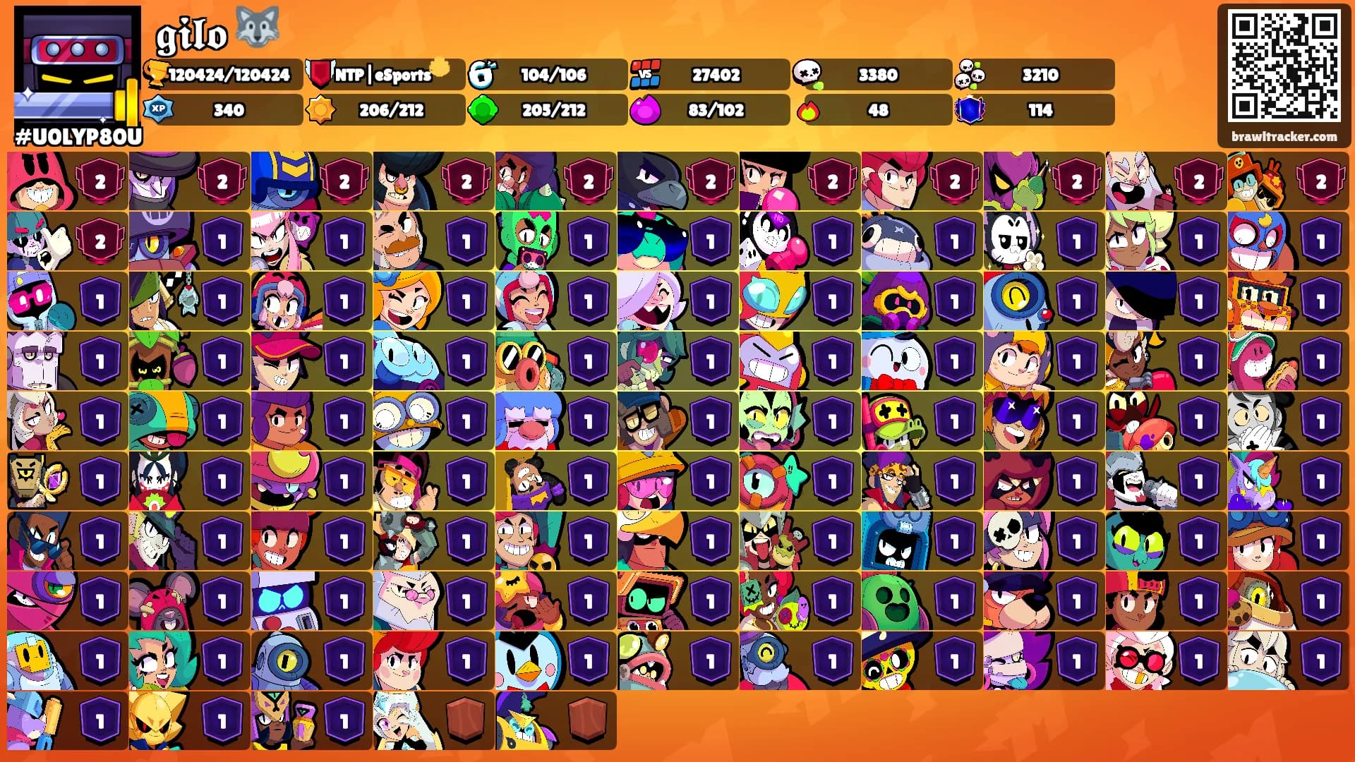 𝖌𝖎𝖑𝖔 🐺's Ranks