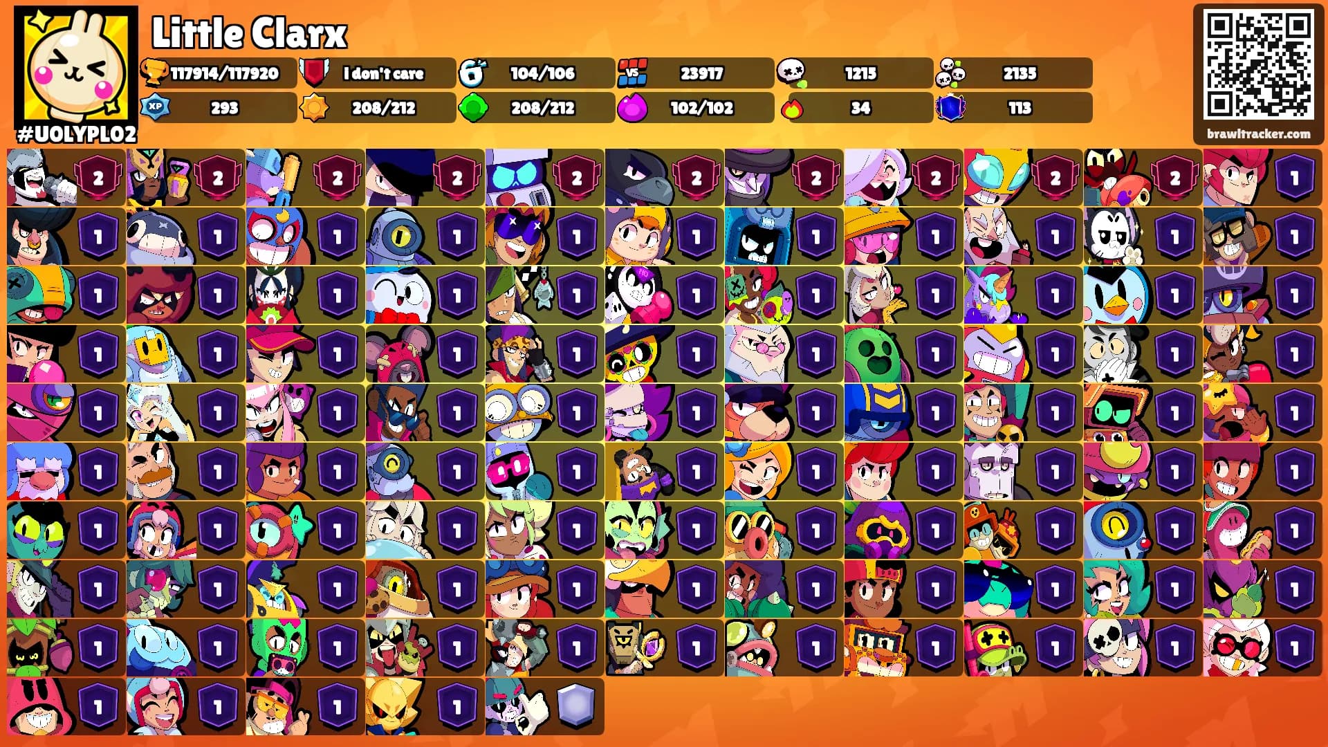 Little Clarx's Ranks