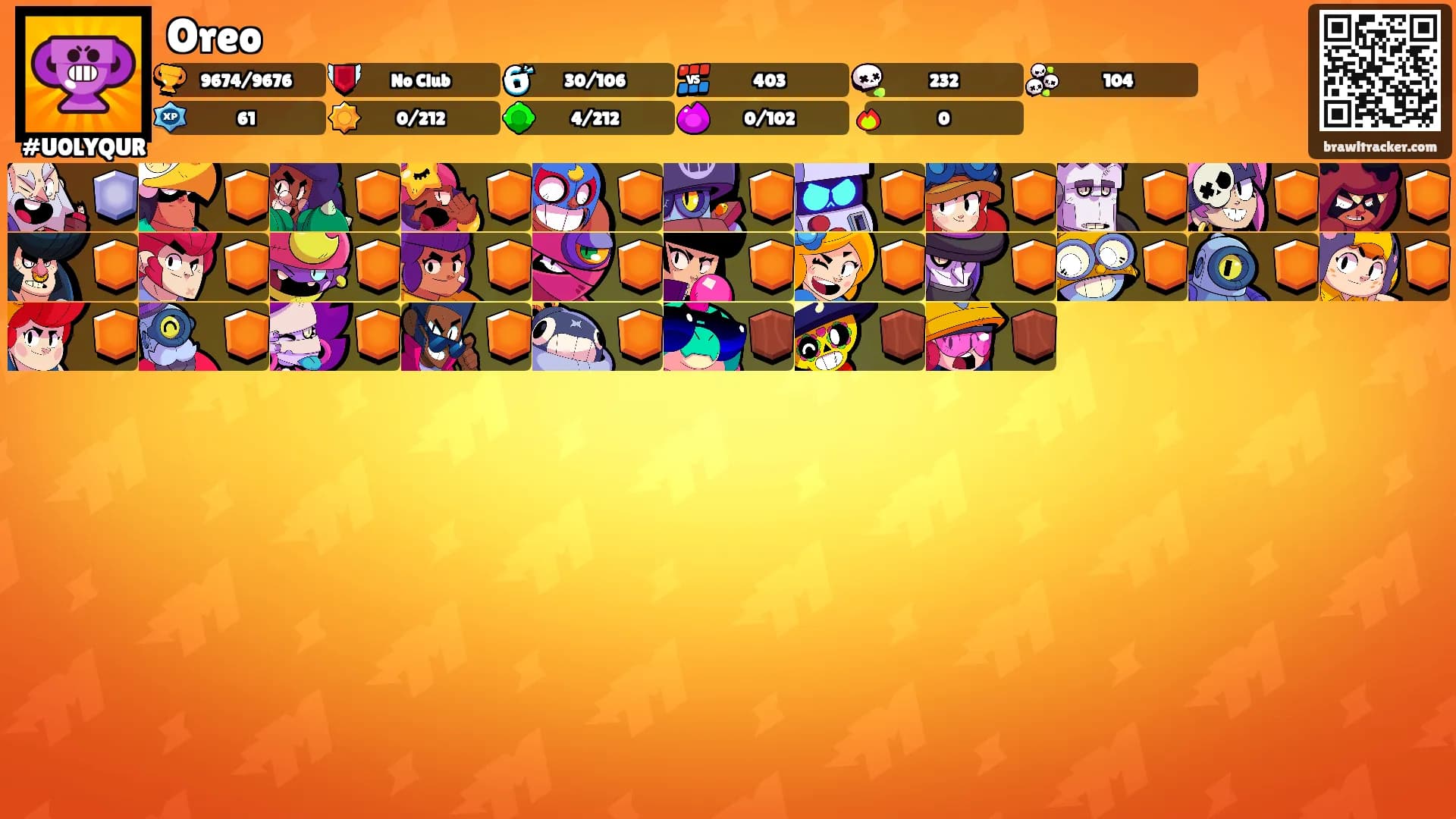 Oreo's Ranks