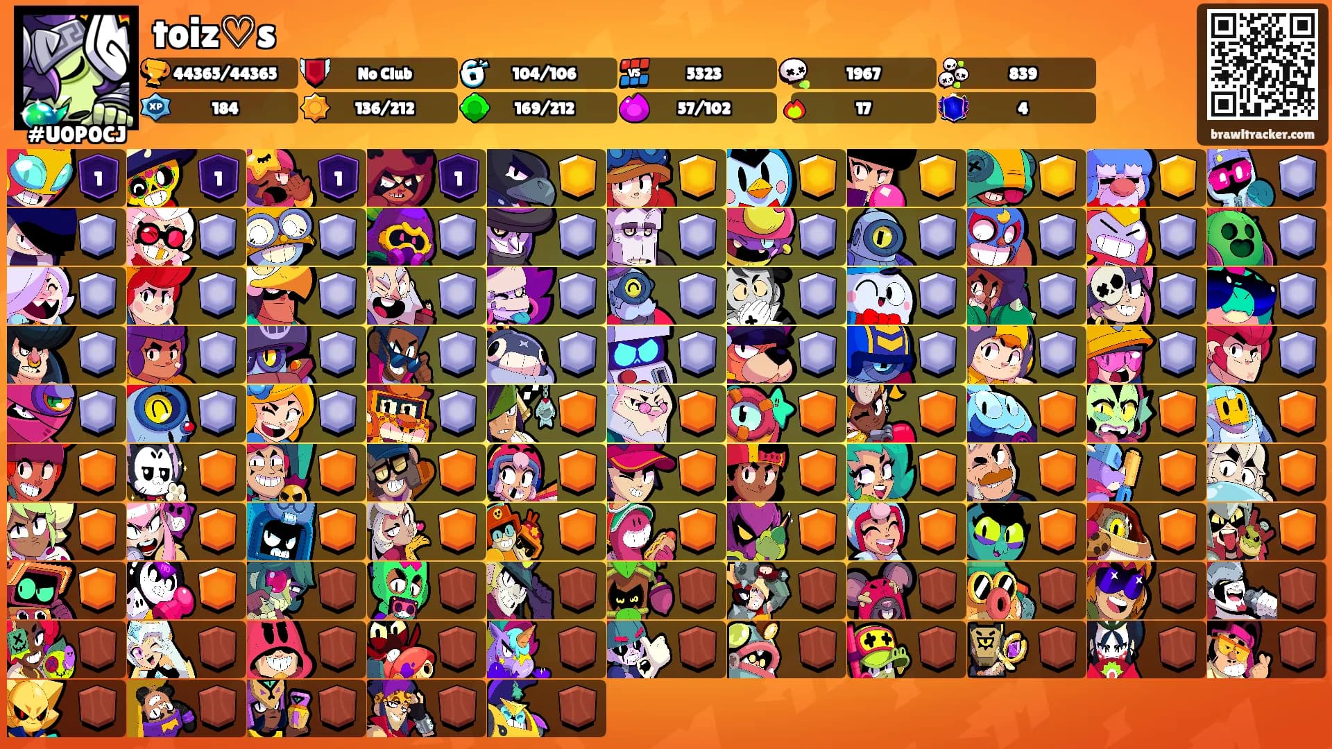 toiz♡s's Ranks