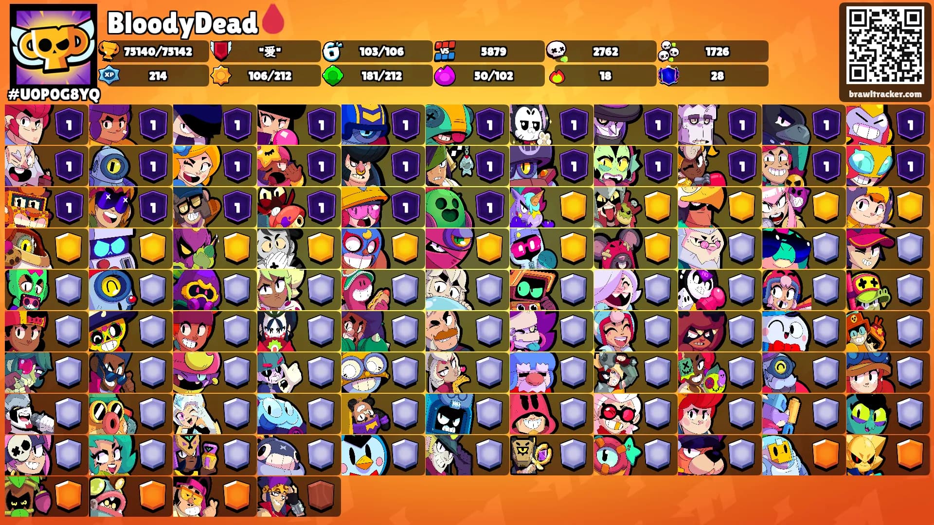 BloodyDead🩸's Ranks