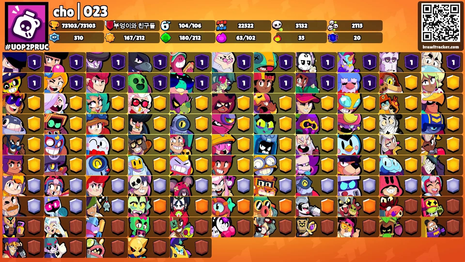 cho|023's Ranks