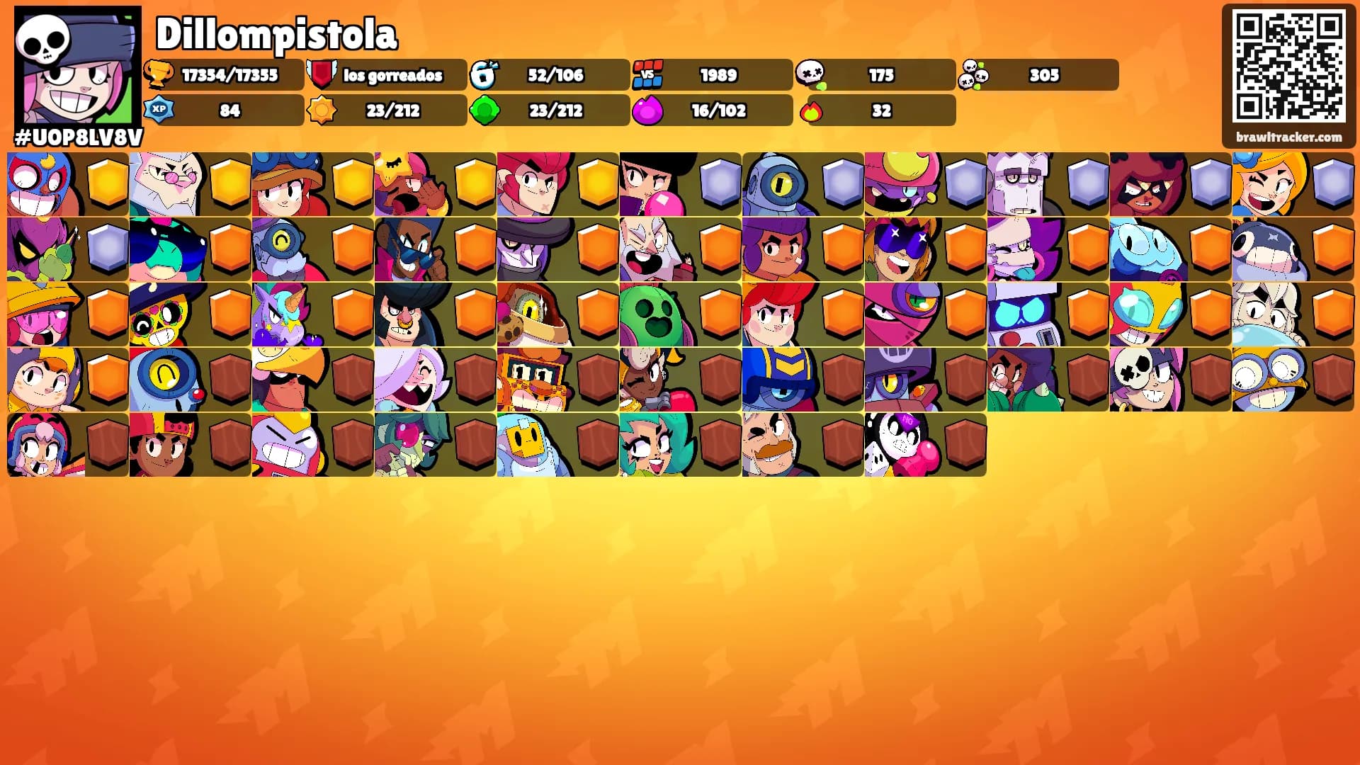 Dillompistola's Ranks
