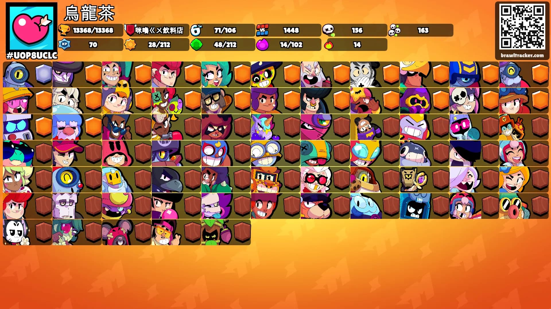 烏龍茶's Ranks