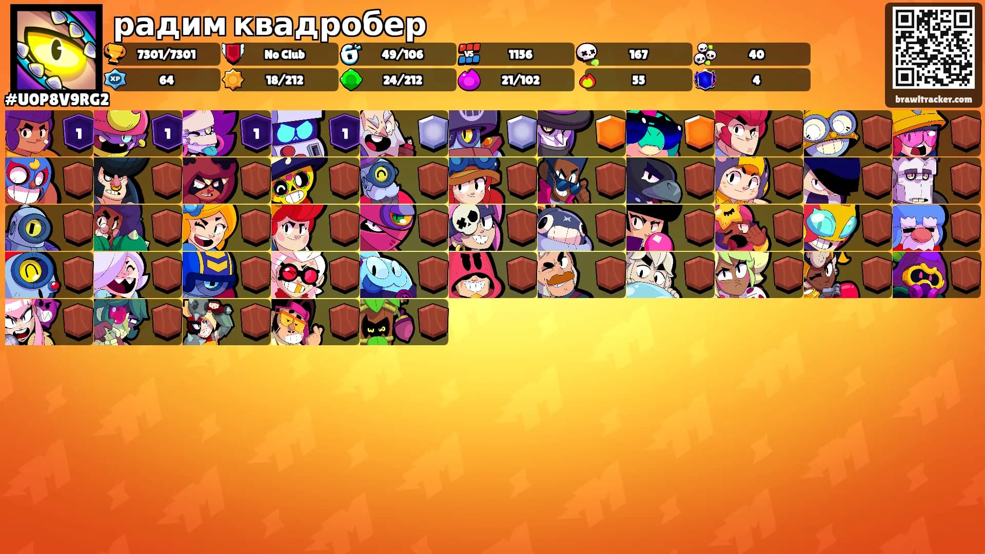 радим квадробер's Ranks