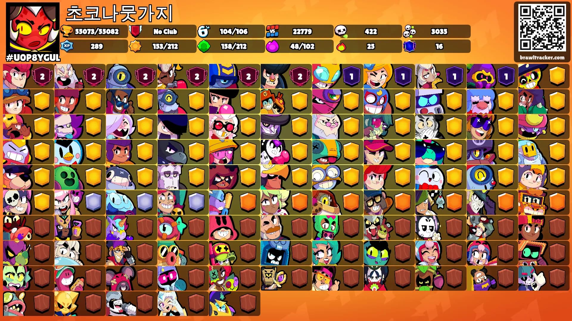 초코나뭇가지's Ranks