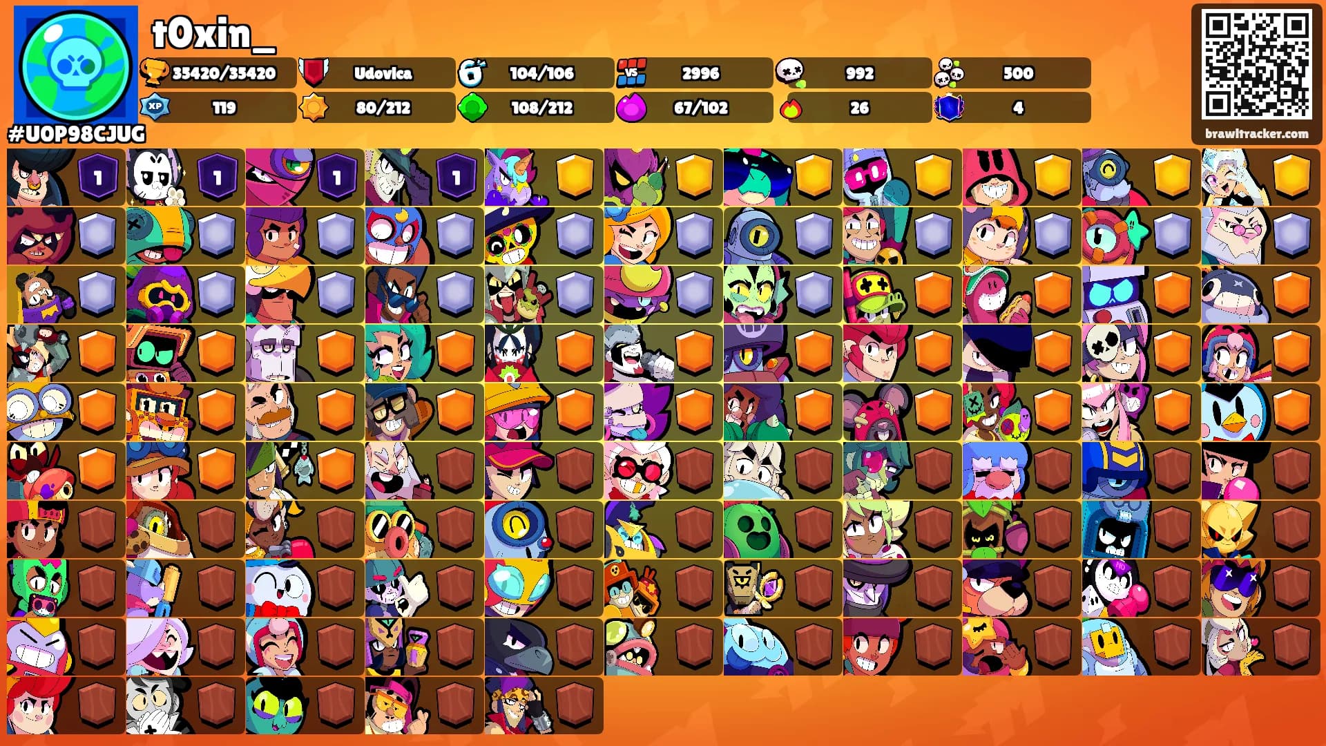 t0xin_'s Ranks