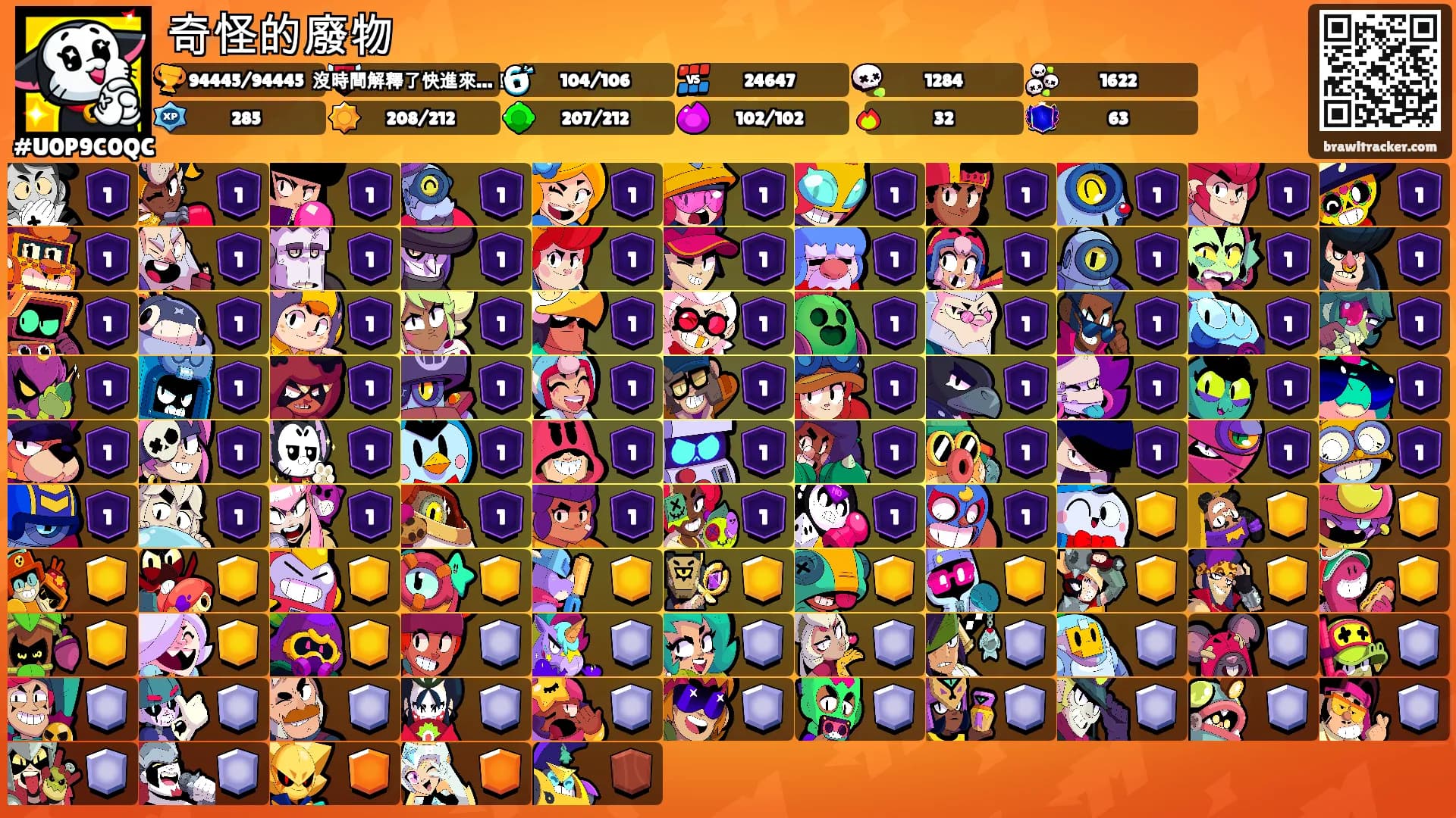 奇怪的廢物's Ranks