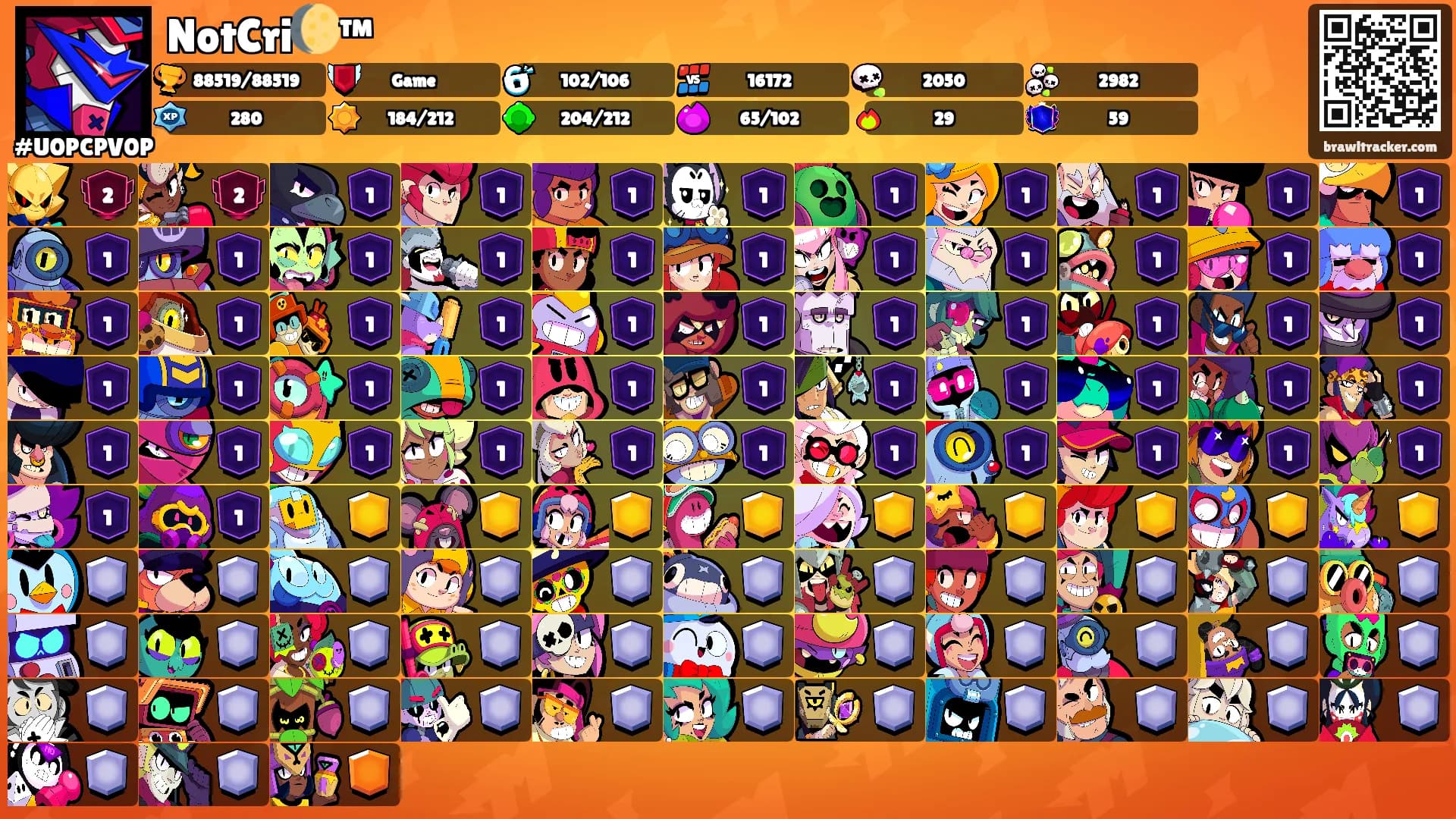 NotCri🌔™'s Ranks