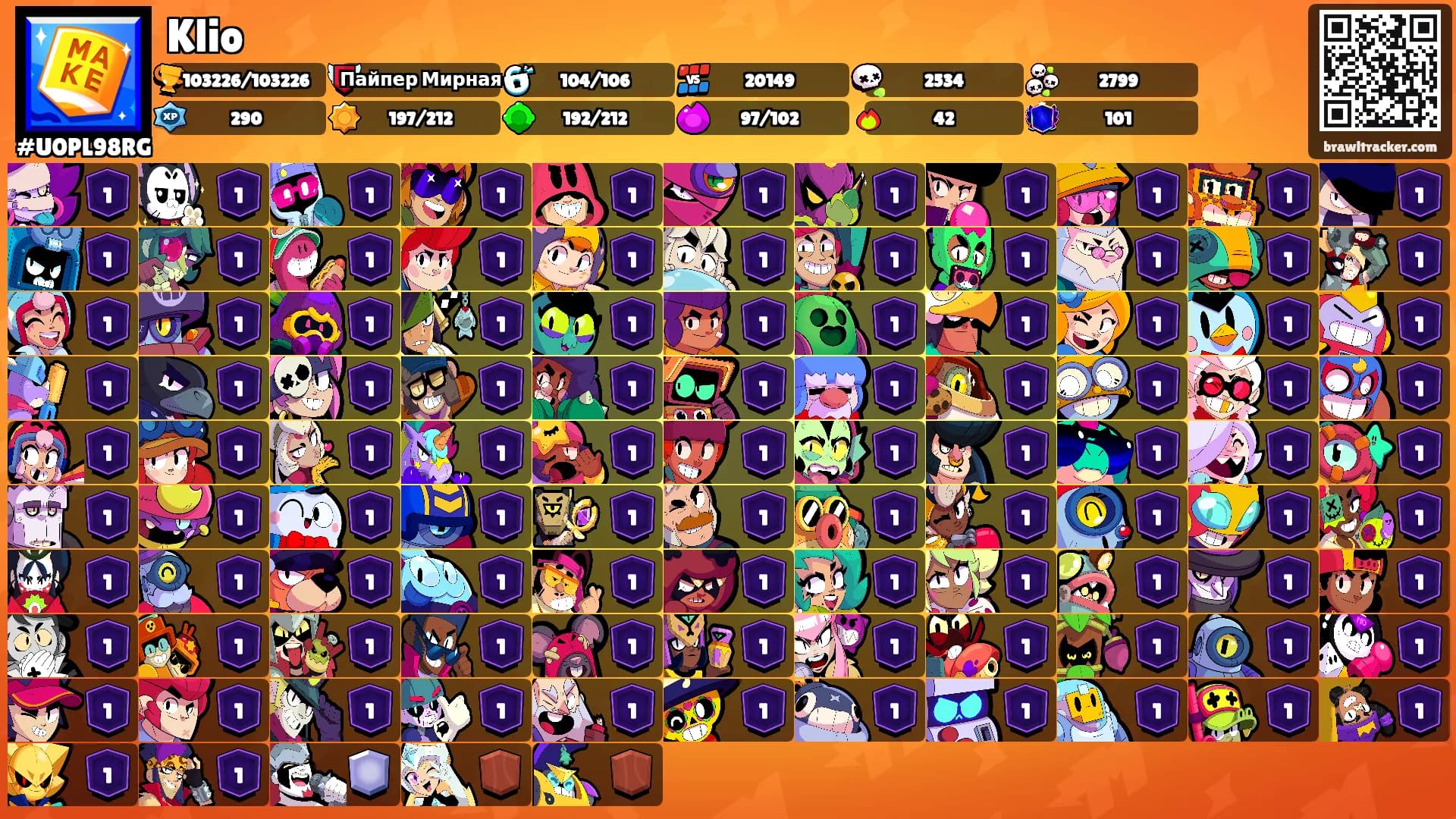 Klio's Ranks