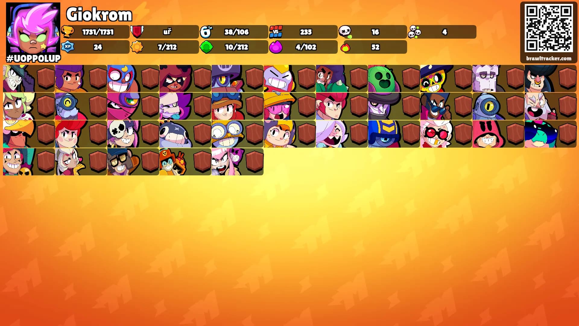 Giokrom⚡'s Ranks