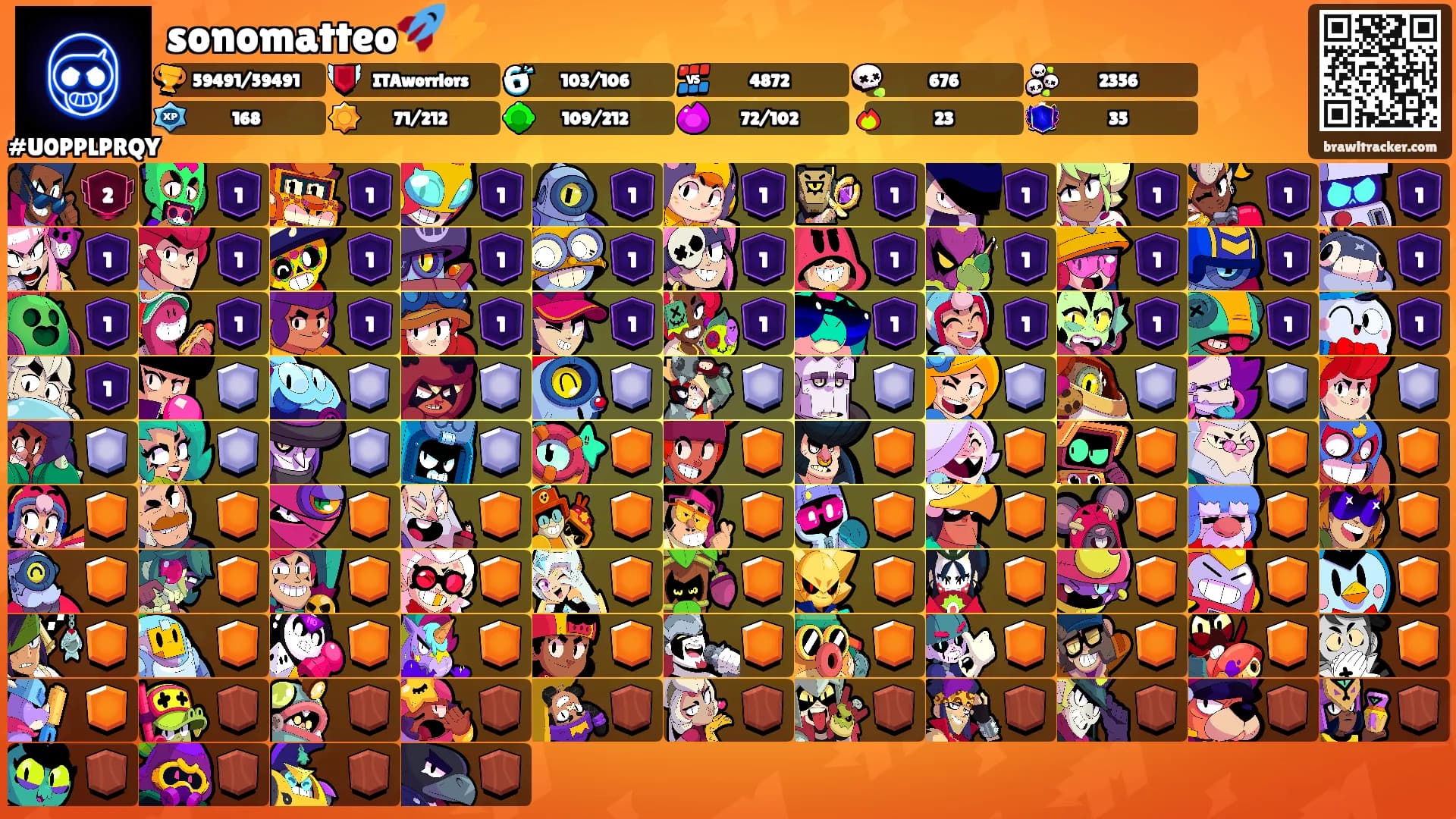 sonomatteo🚀⚡'s Ranks