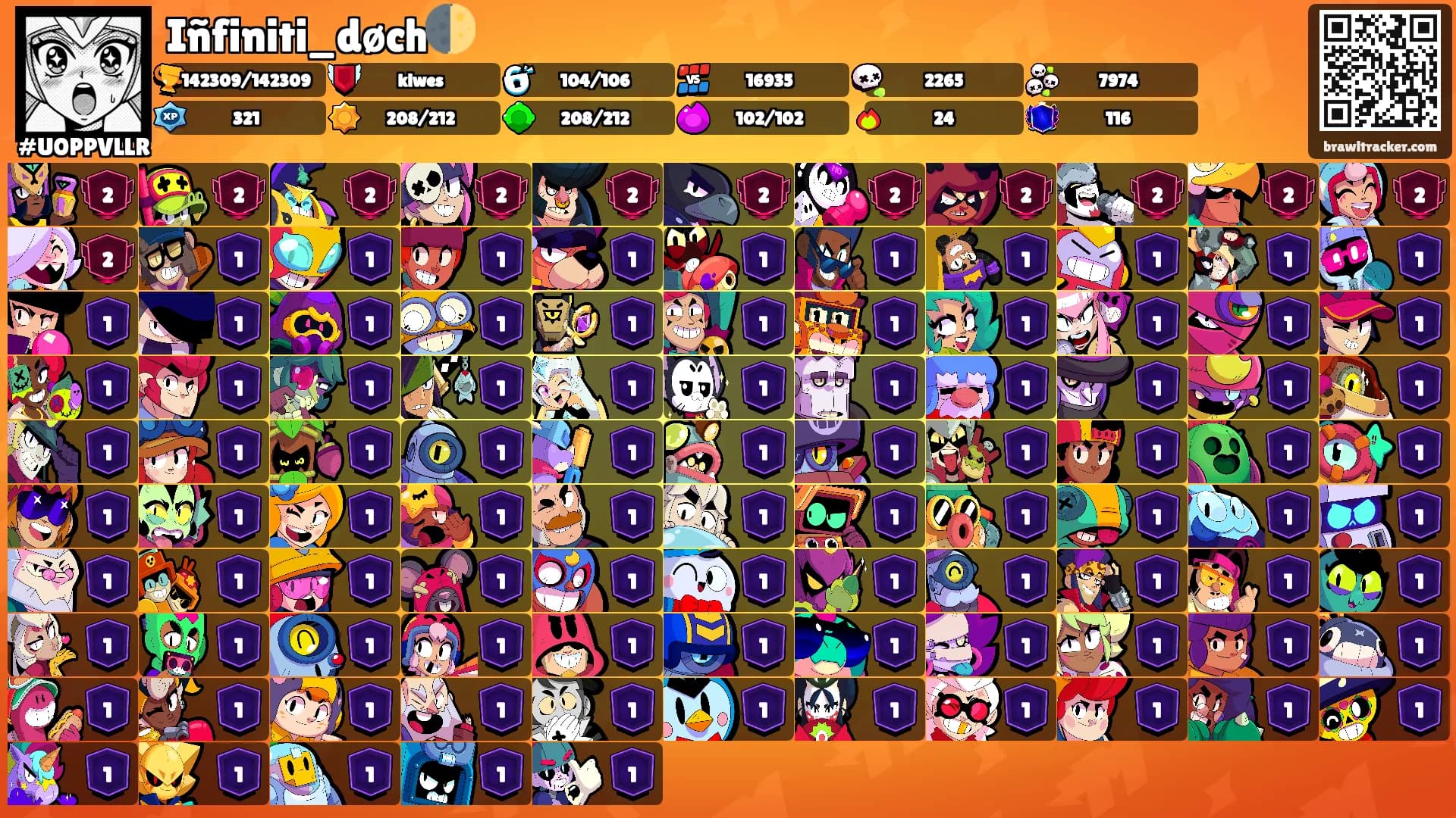 Iñfiniti_døch🌓's Ranks
