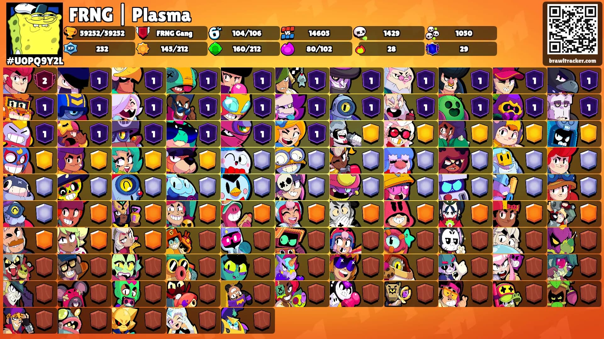 FRNG | Plasma's Ranks