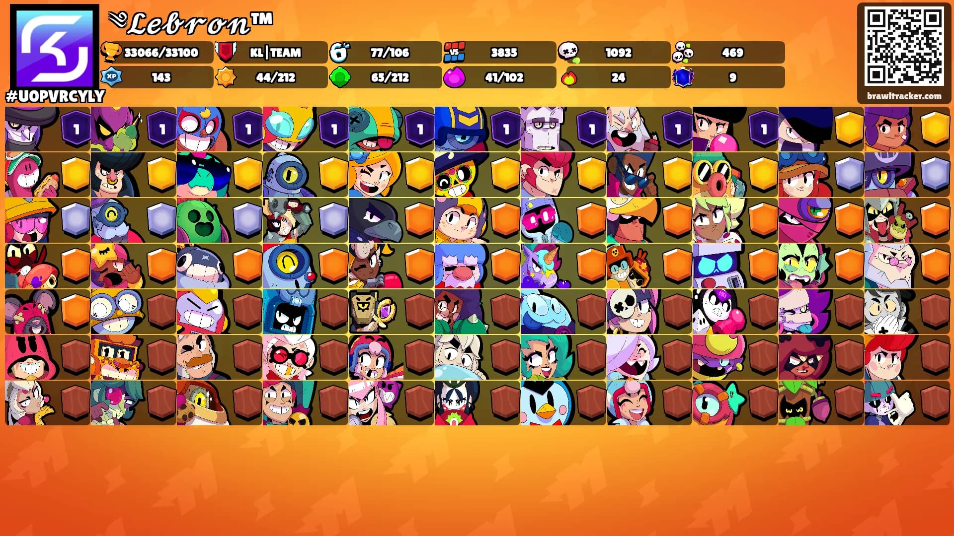 ༄𝓛𝓮𝓫𝓻𝓸𝓷™'s Ranks
