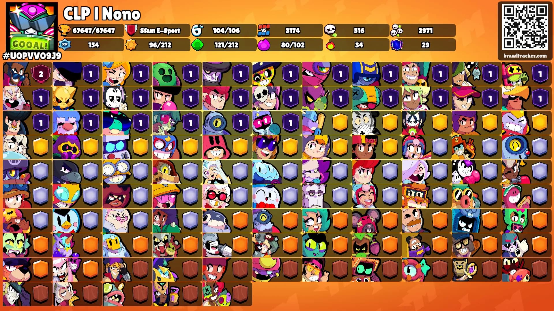 CLP l Nono's Ranks