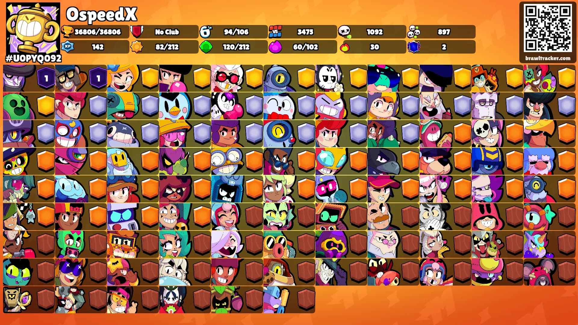 OspeedX's Ranks