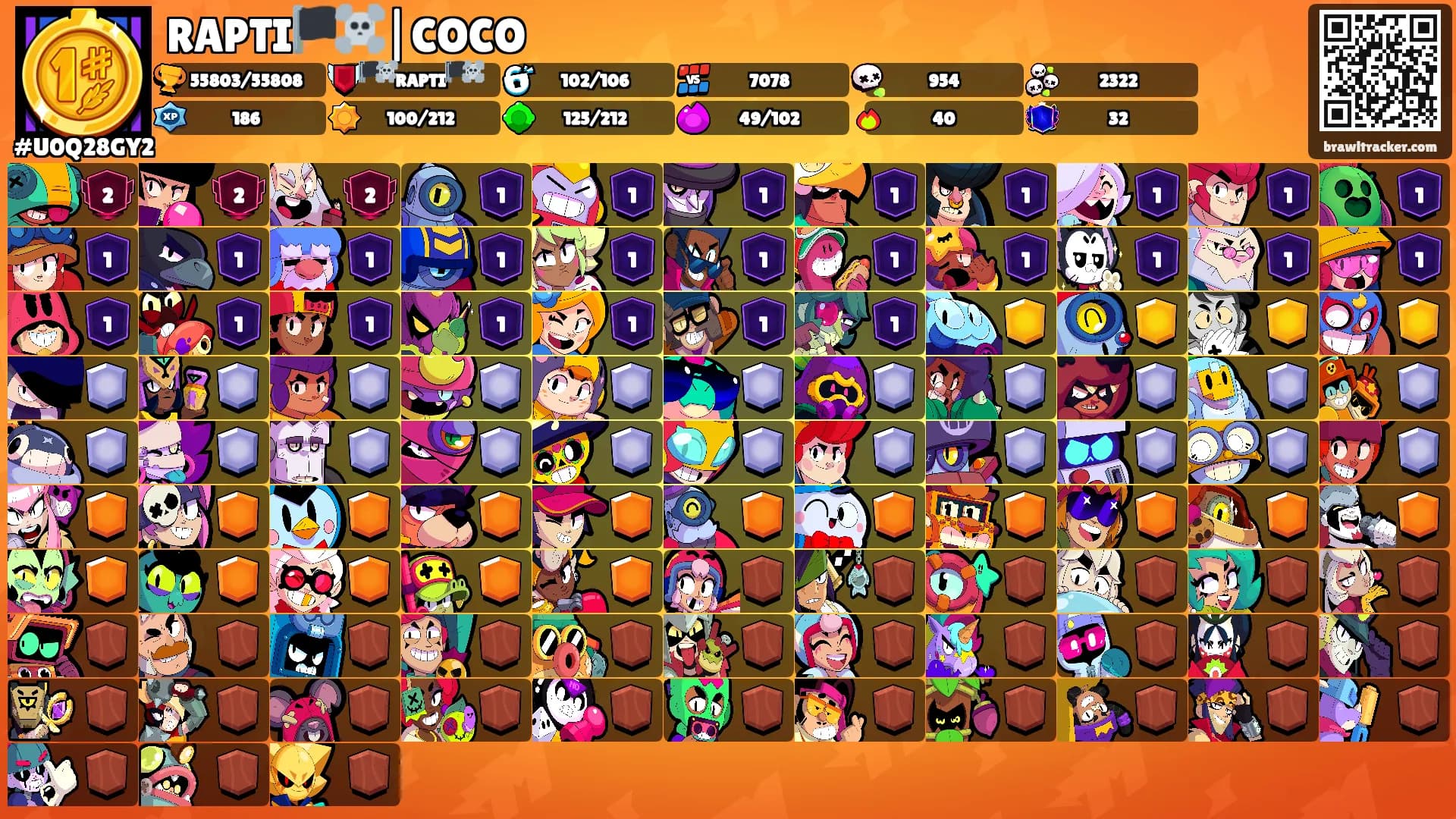 RAPTI🏴‍☠️|COCO's Ranks