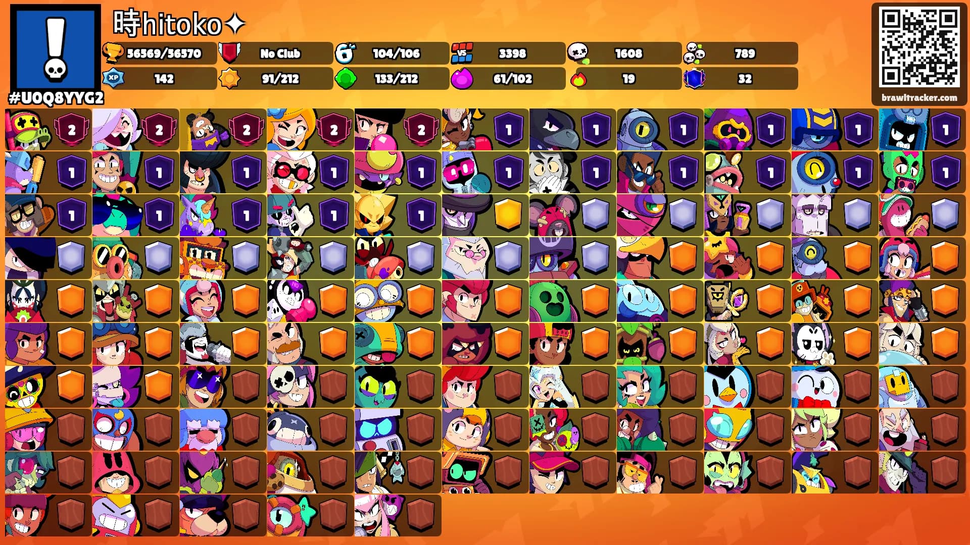 時𝗁𝗂𝗍𝗈𝗄𝗈✦'s Ranks