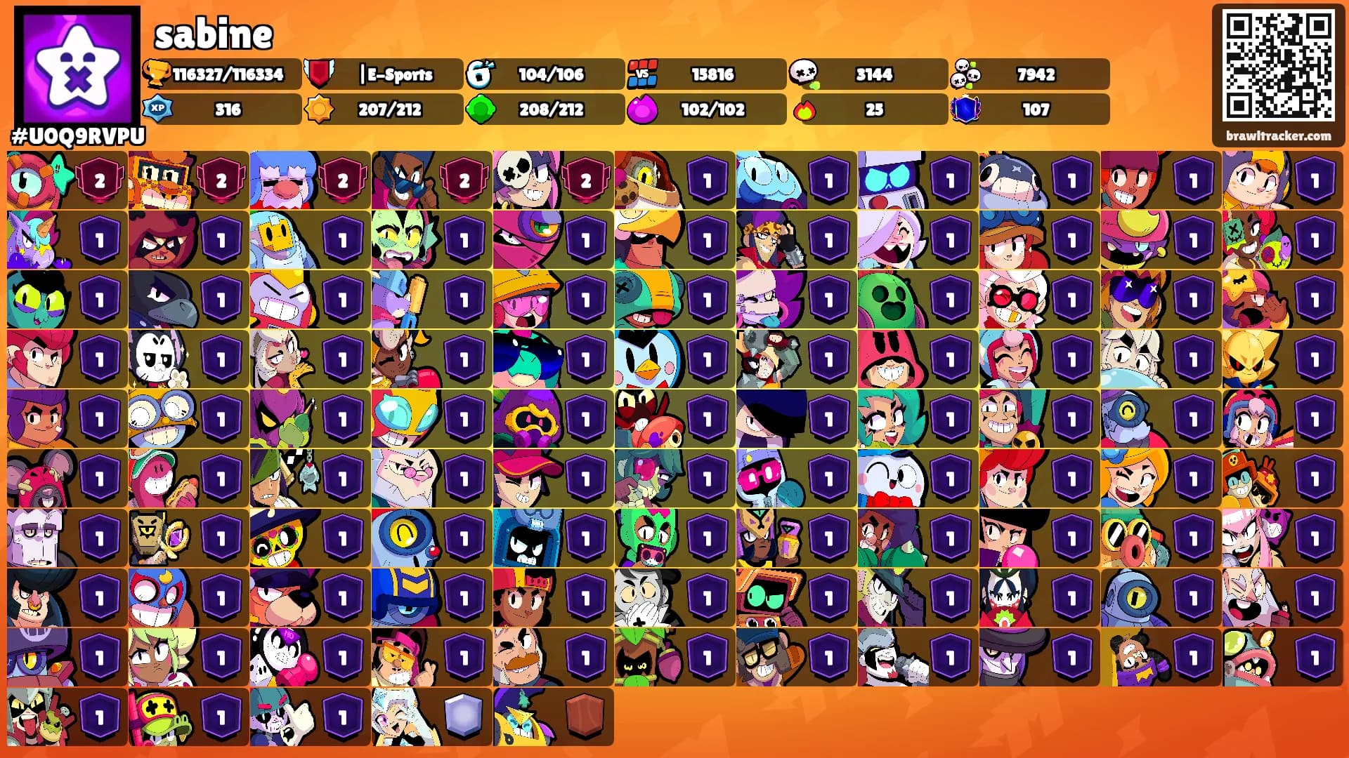sabine's Ranks