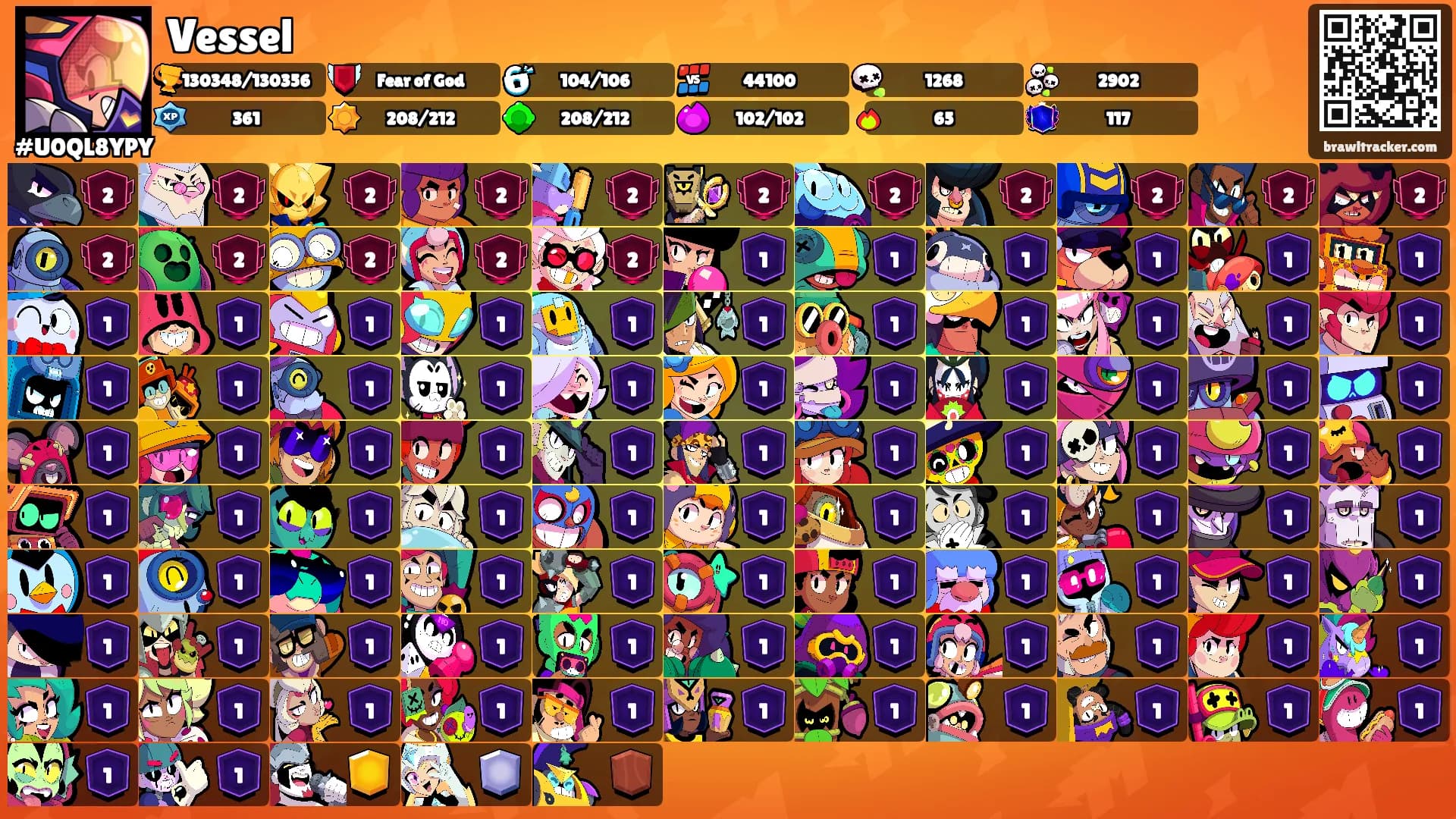 Vessel's Ranks