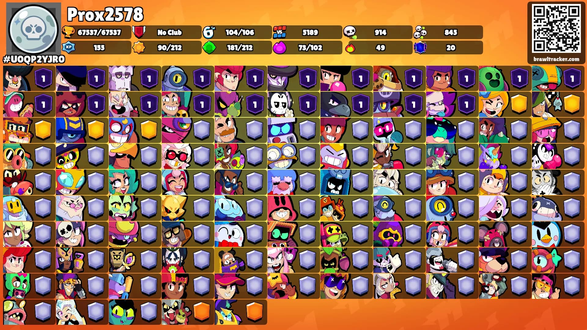 Prox2578's Ranks