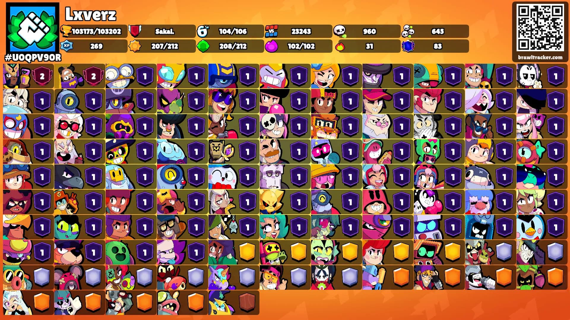 Lxverz's Ranks
