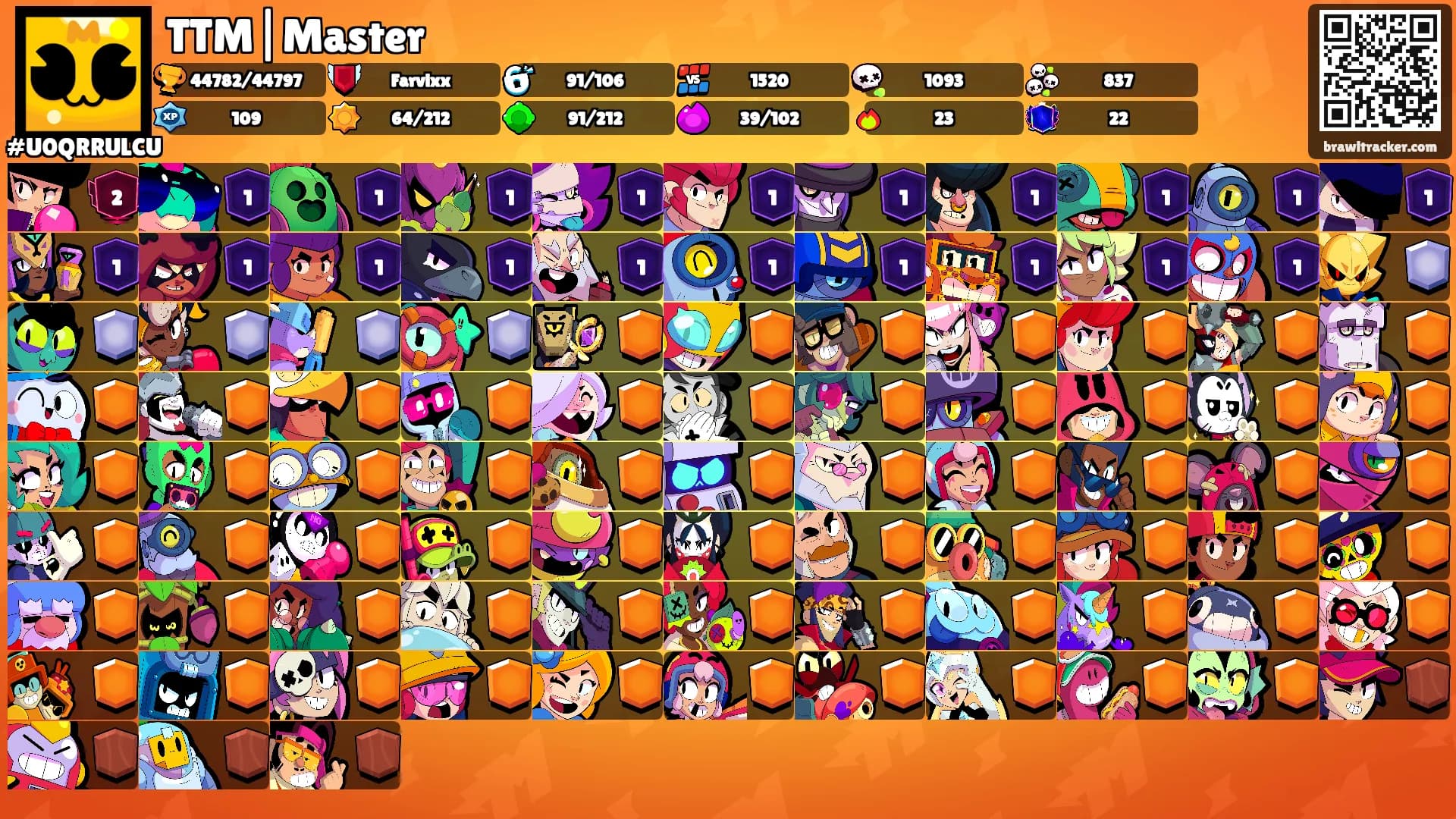 TTM|Master's Ranks