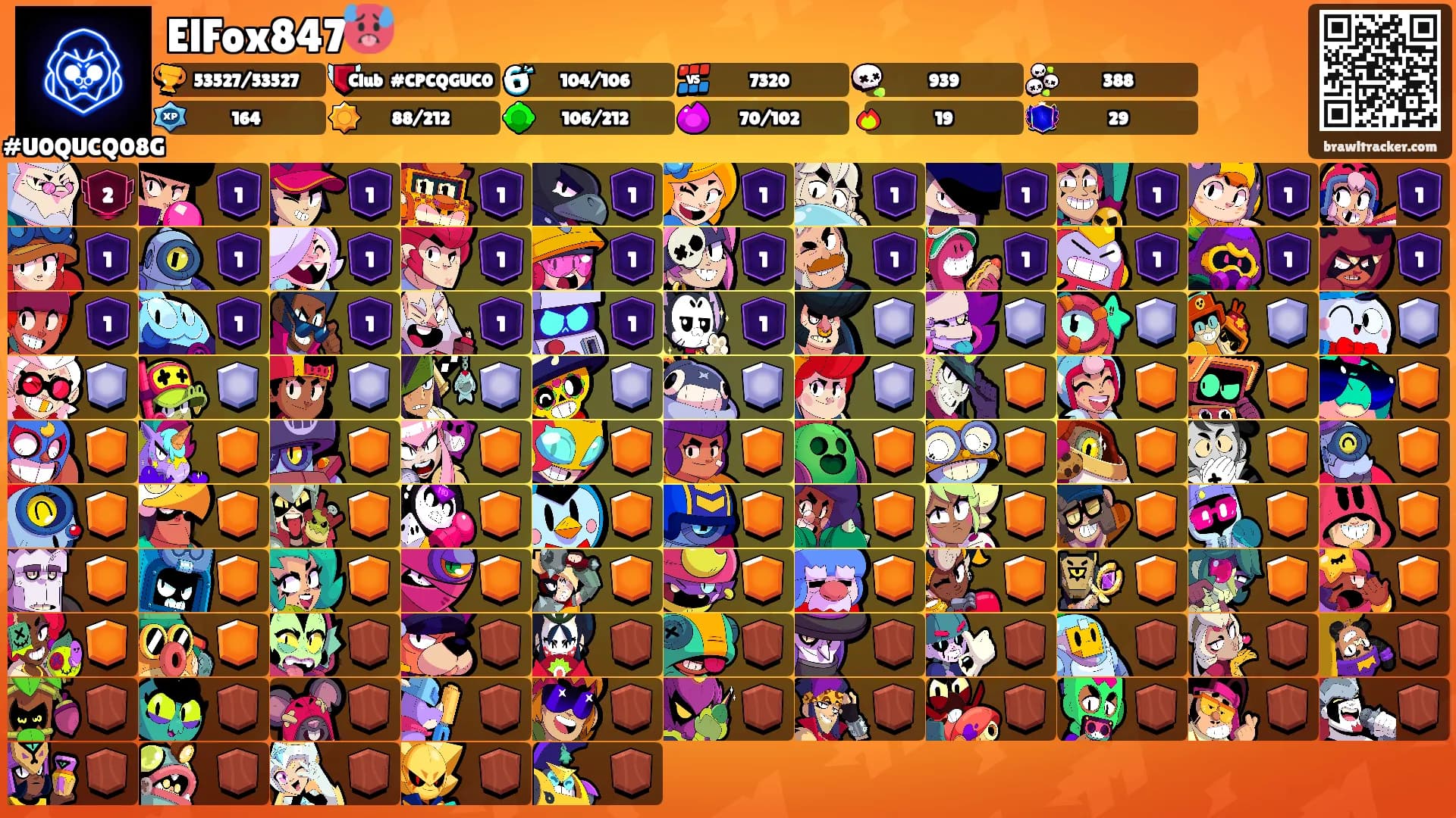 ElFox847🥵's Ranks