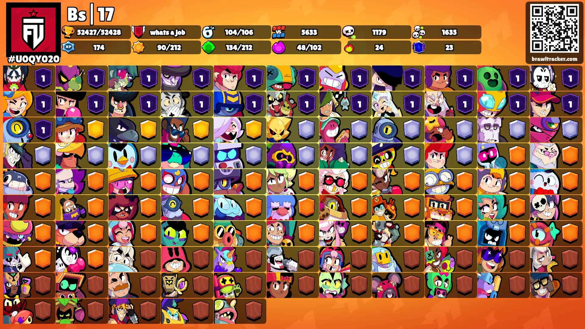 Bs|17's Ranks