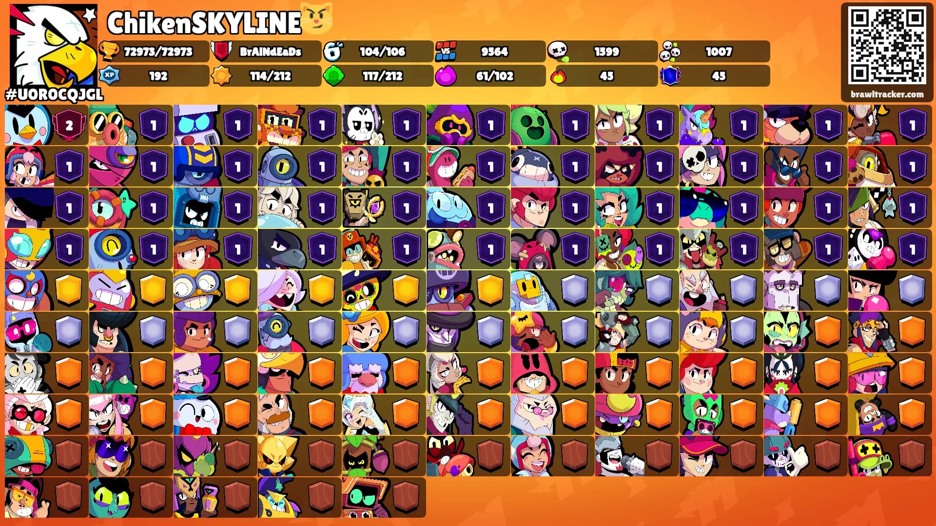 ChikenSKYLINE😼's Ranks