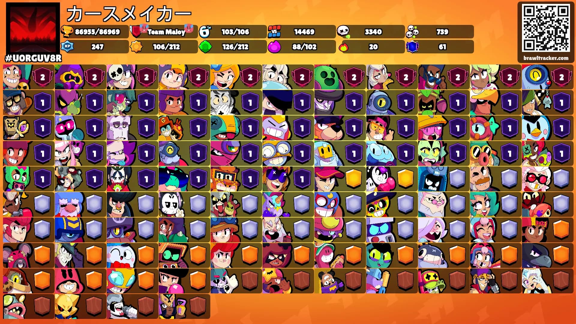 カースメイカー's Ranks