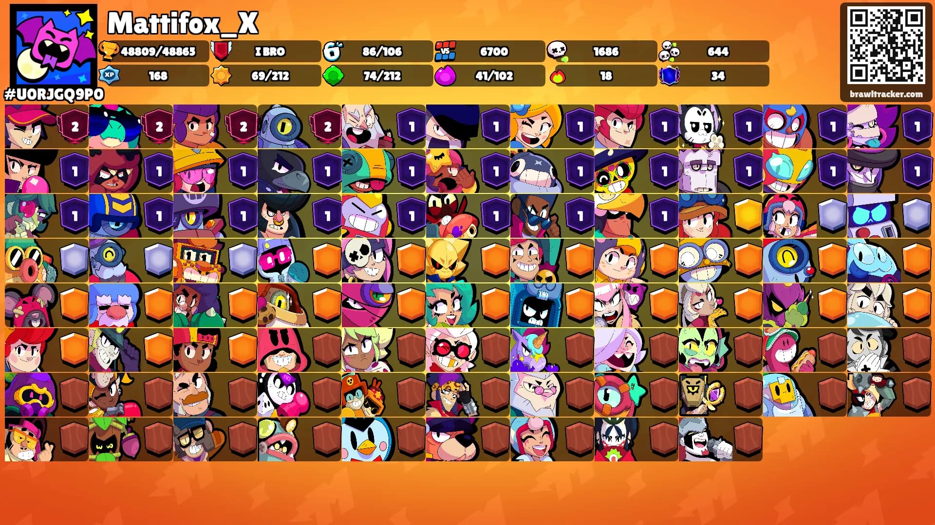 Mattifox_X's Ranks