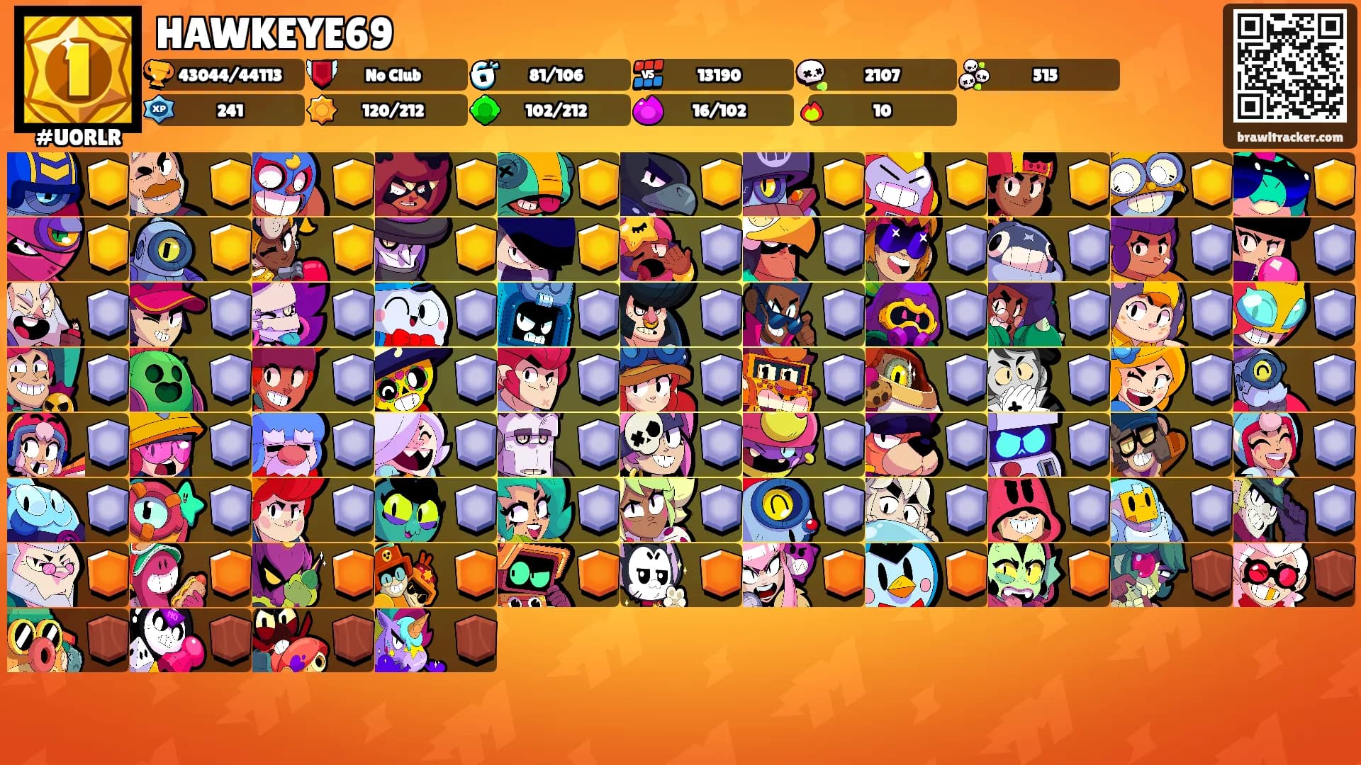 HAWKEYE69's Ranks