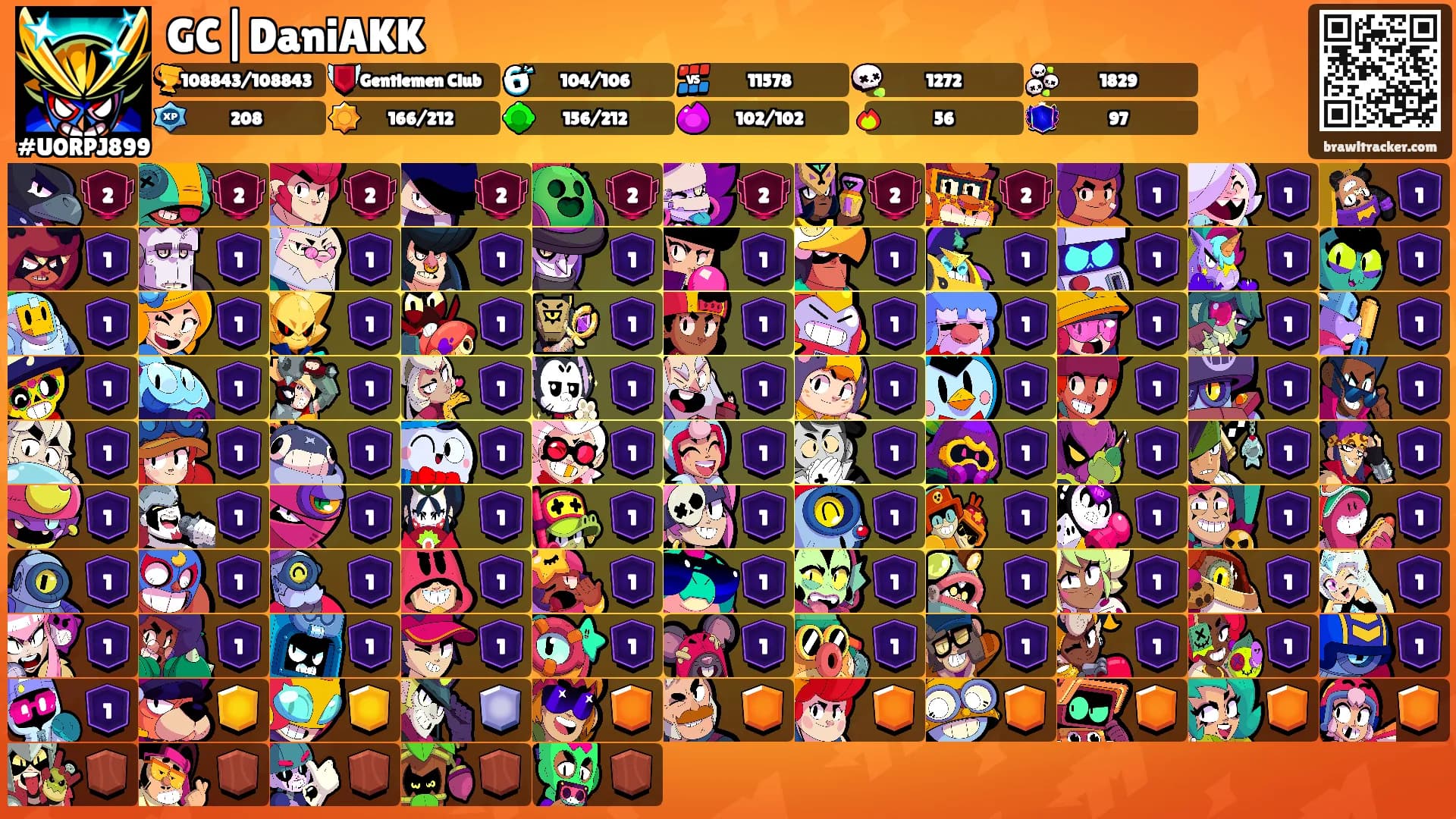 GC|DaniAKK's Ranks