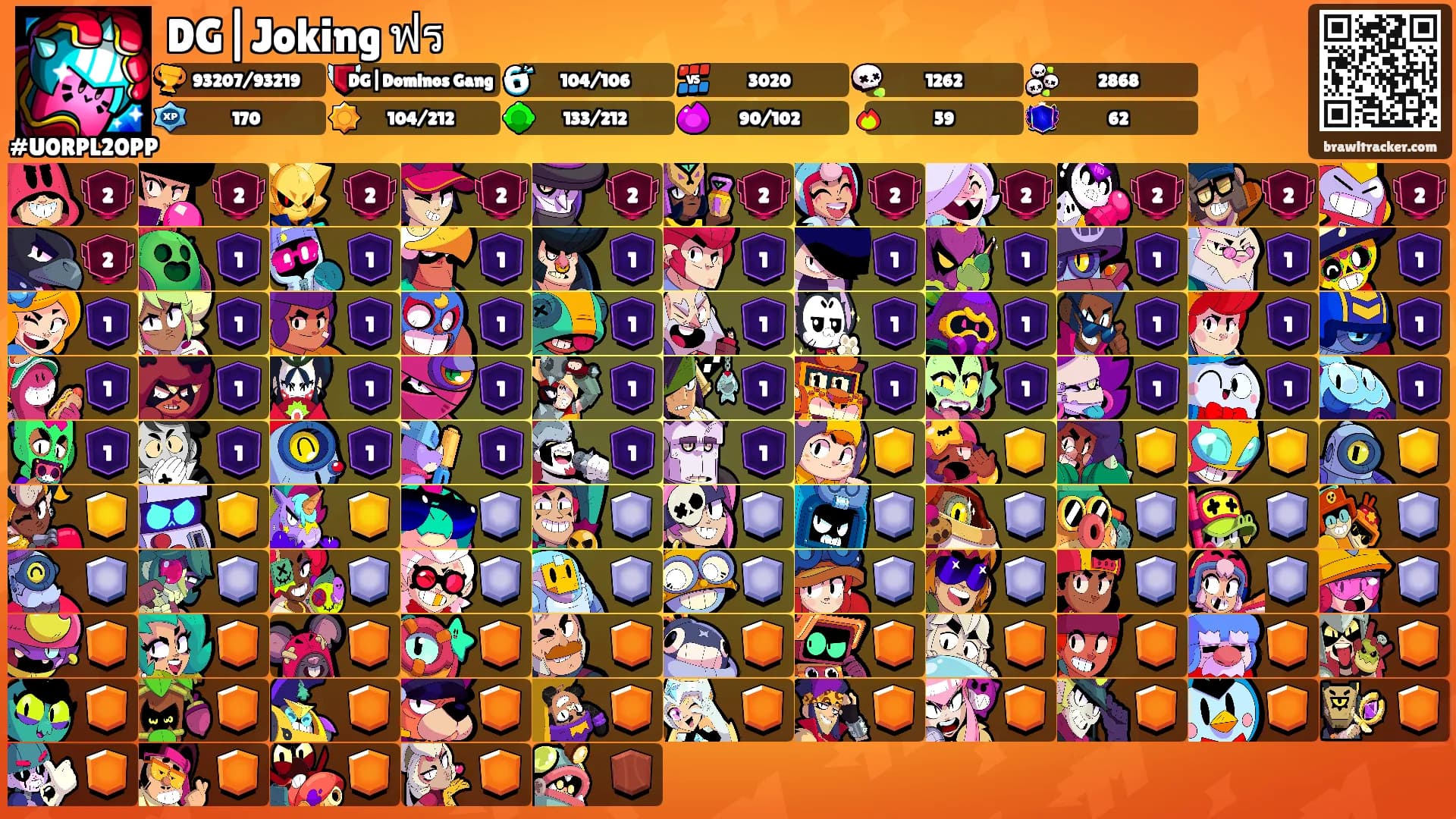 DG|Joking ฟร's Ranks
