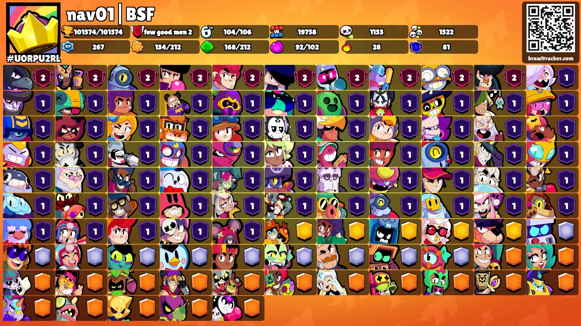nav01|BSF's Ranks