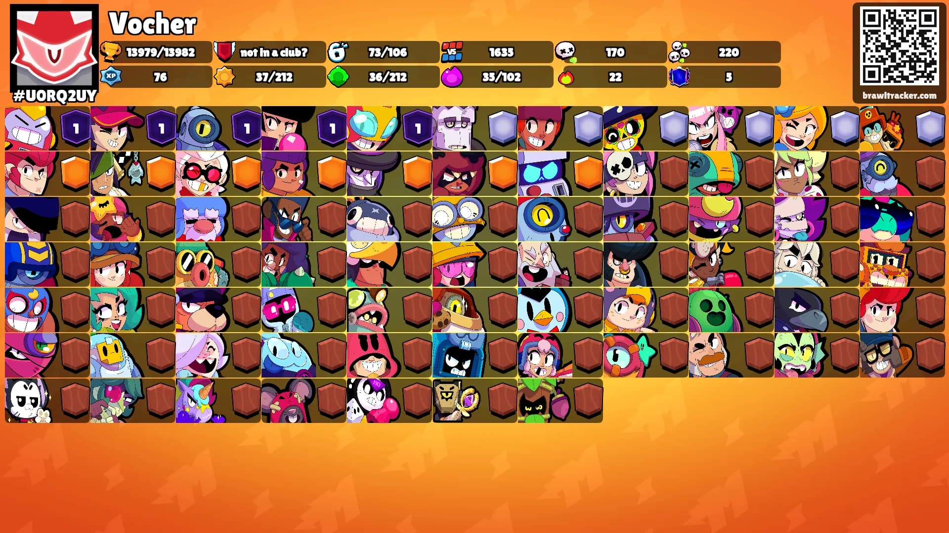 Vocher's Ranks