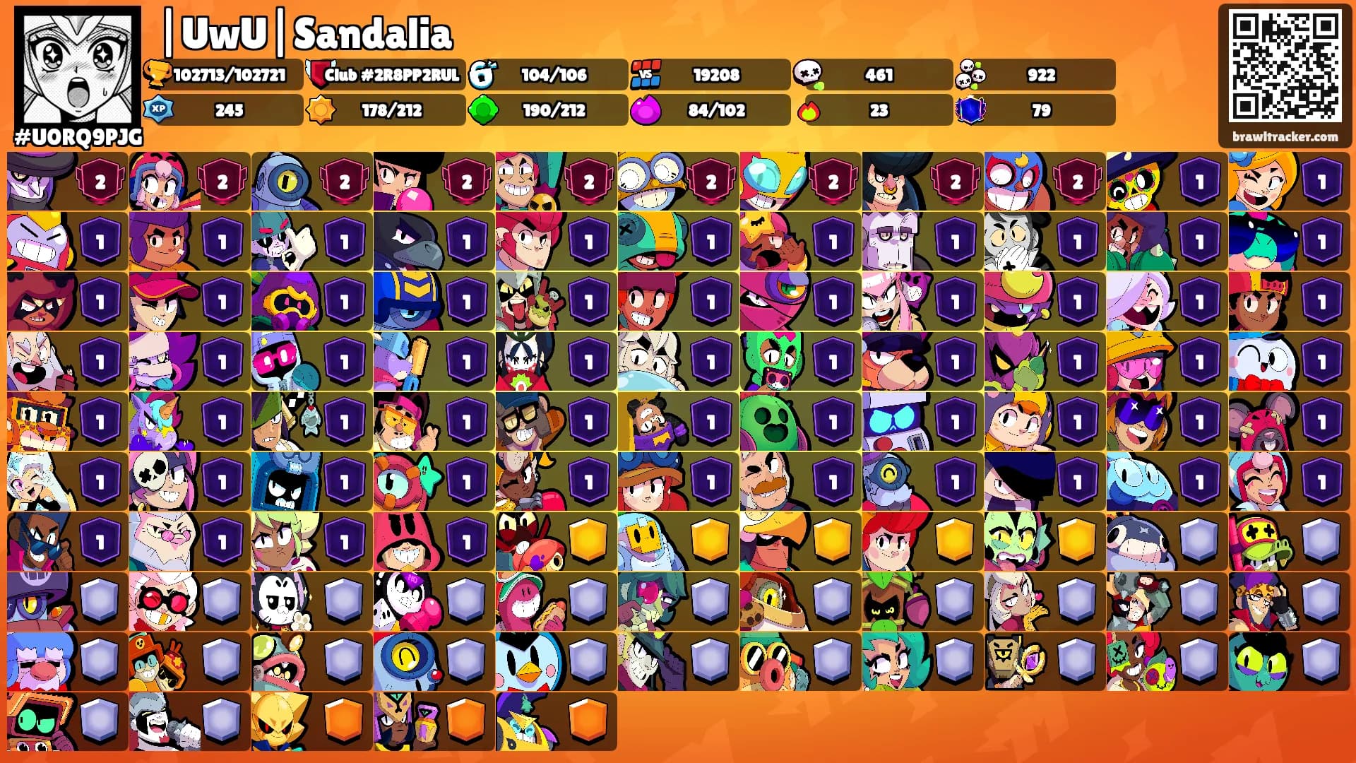 |UwU|Sandalia's Ranks