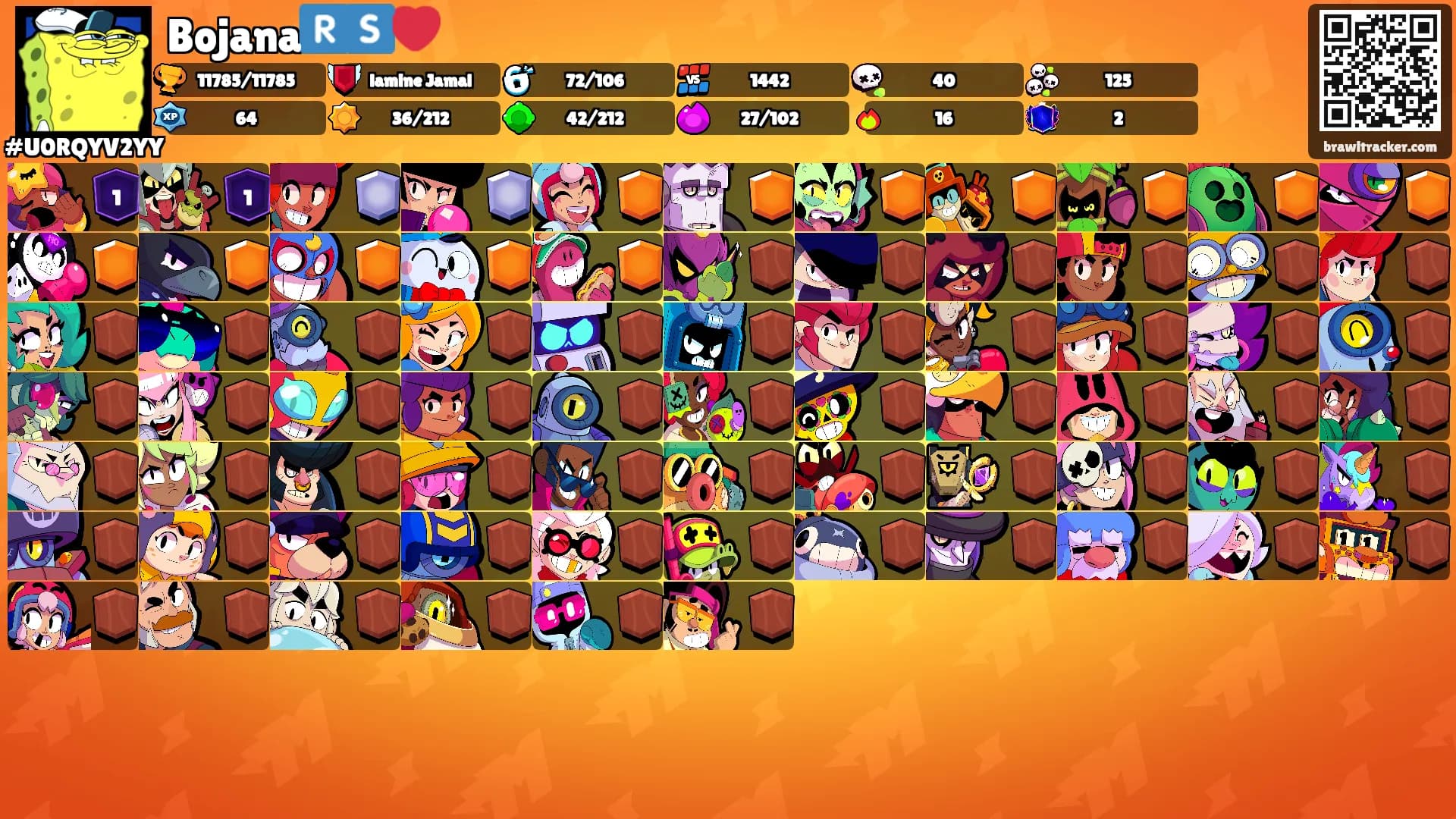 Bojana🇷🇸❤️'s Ranks