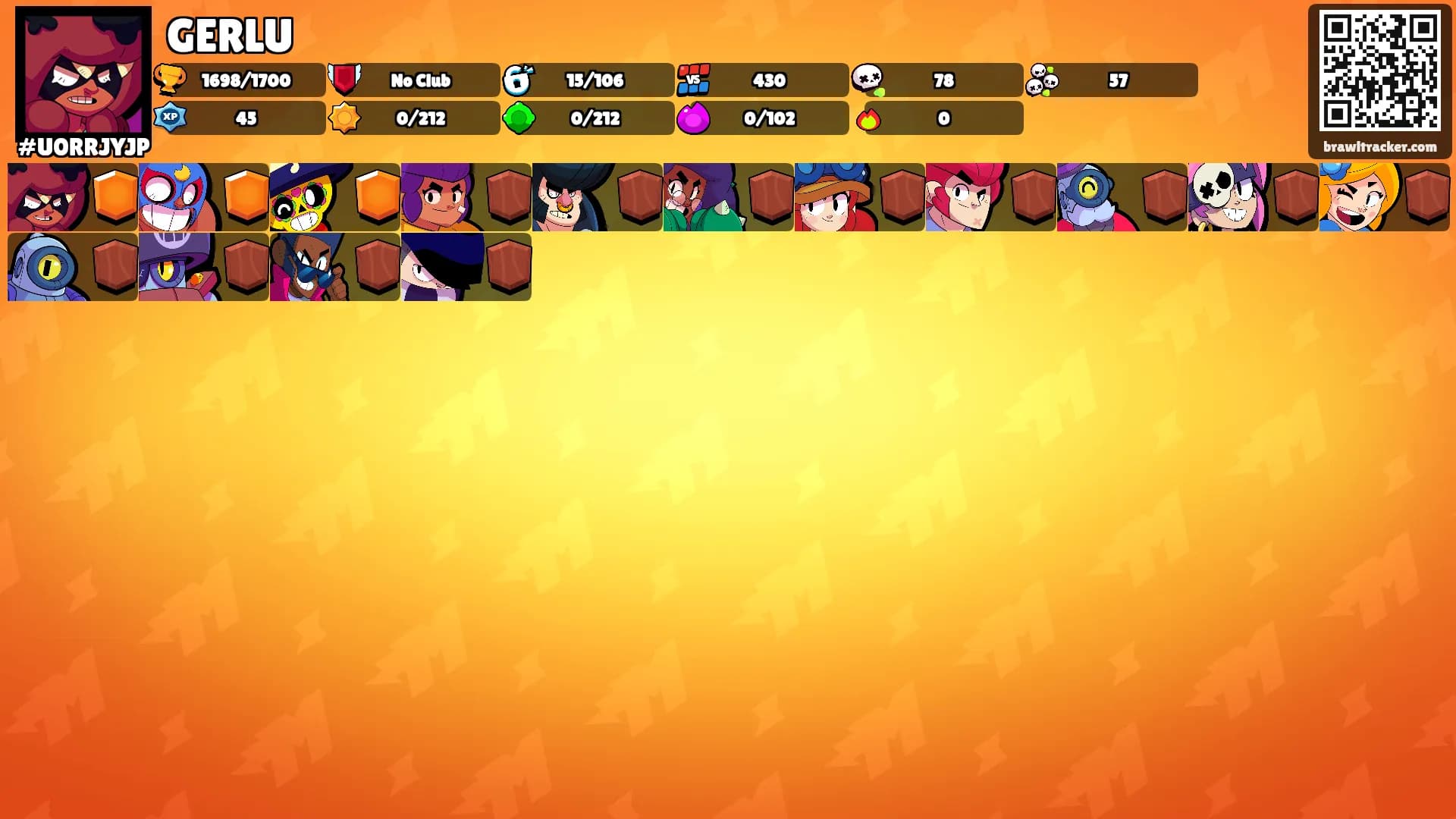 GERLU's Ranks