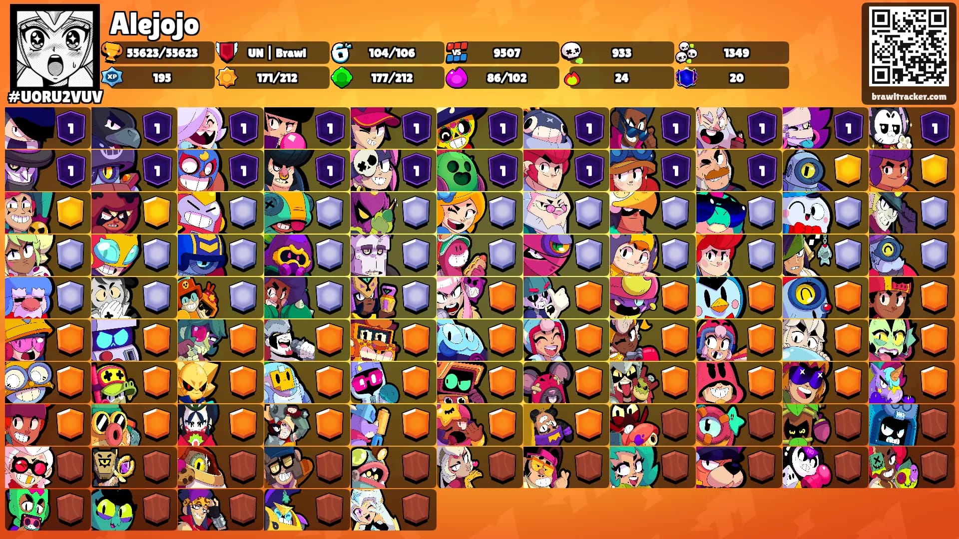 Alejojo's Ranks