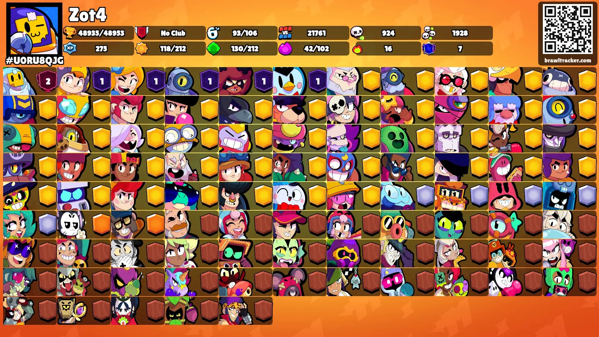 Zot4's Ranks