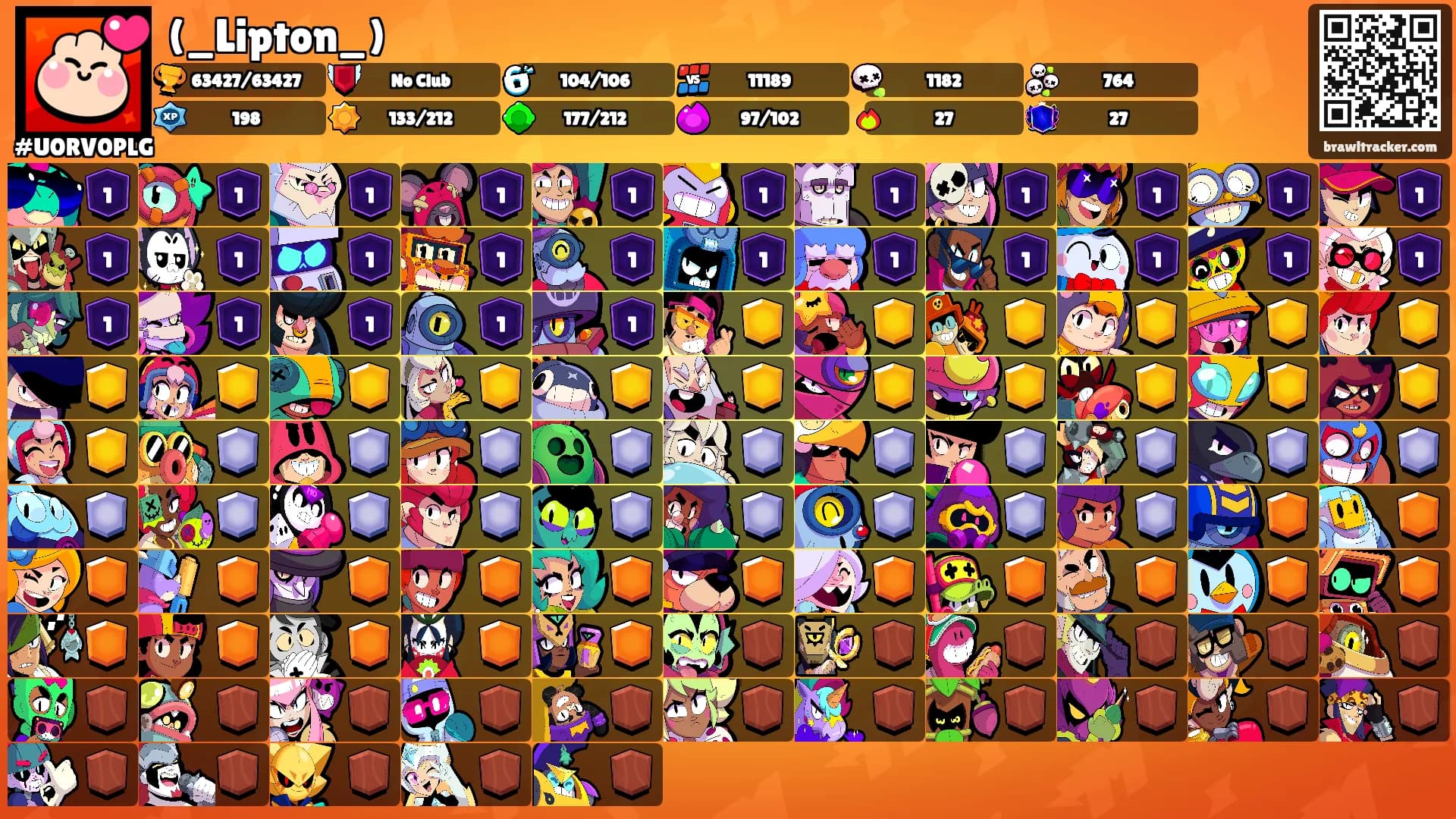 (_Lipton_)'s Ranks