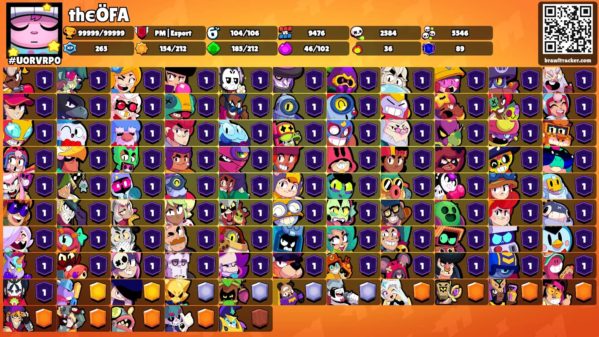 thєÖFA's Ranks